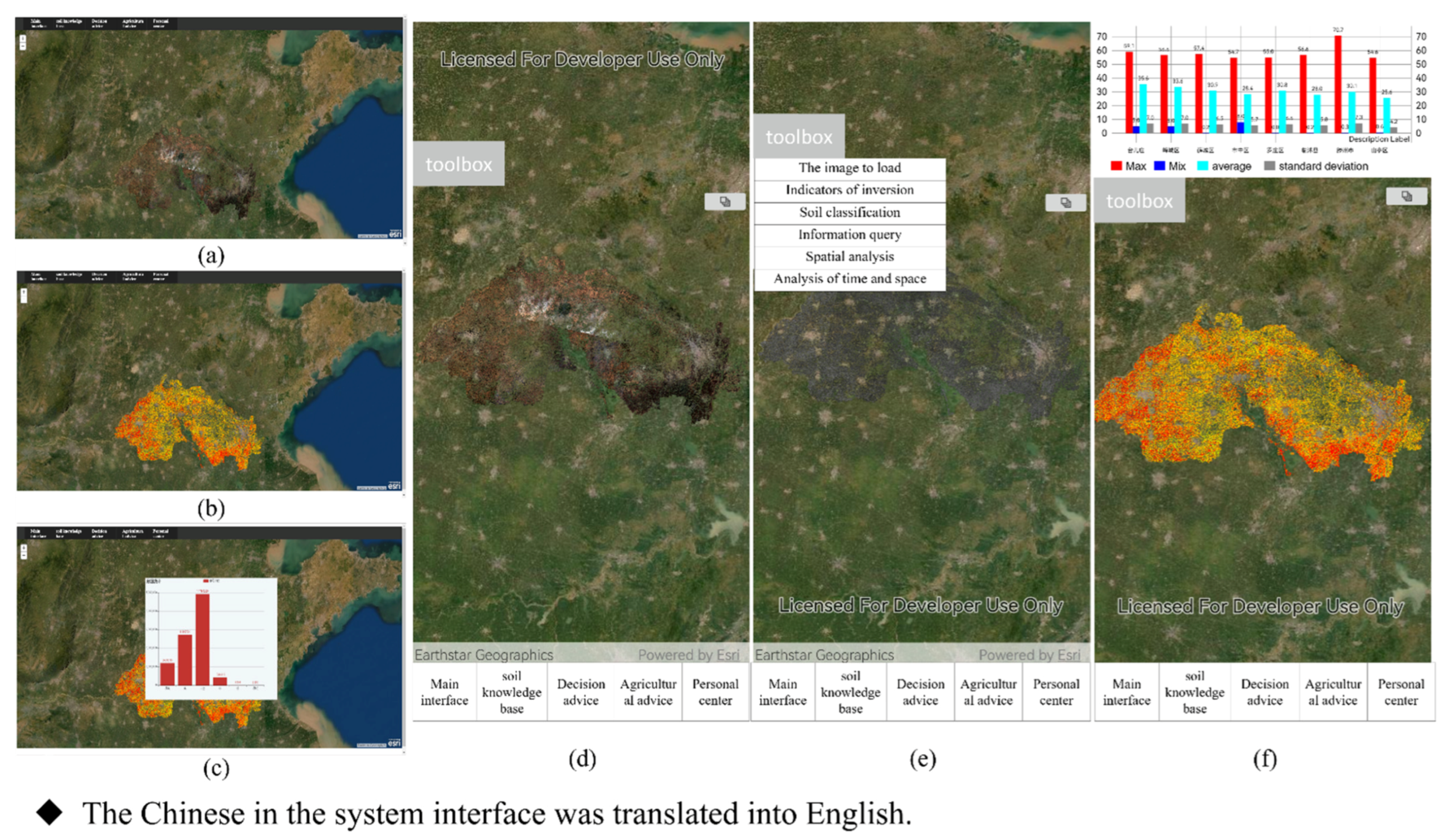 Atmosphere 14 00023 g004 Atmosphere 14 00023 g004