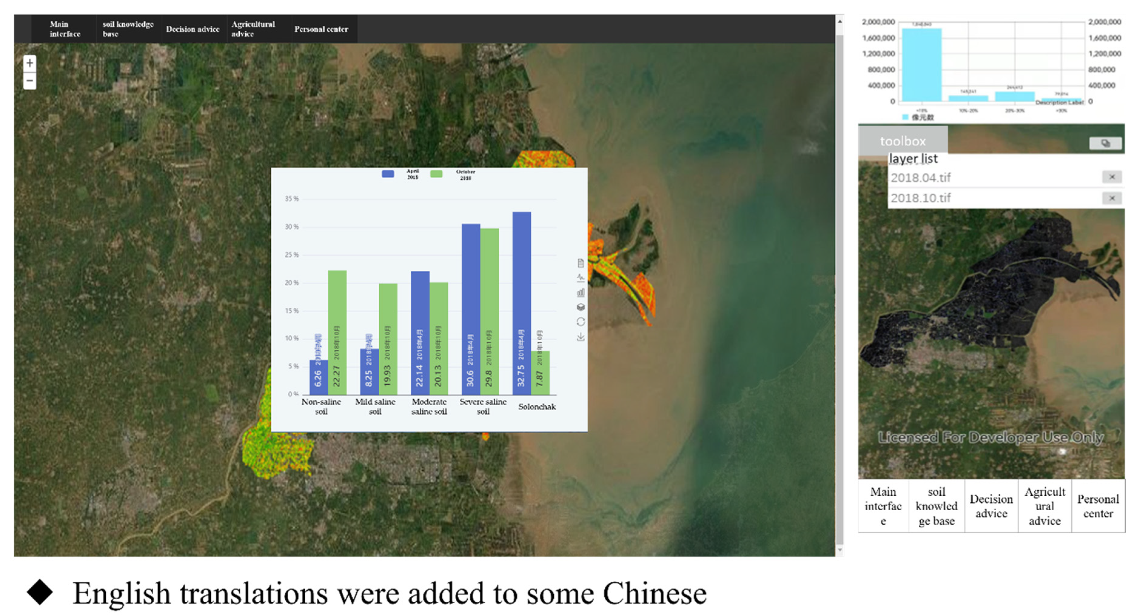 Atmosphere 14 00023 g007 Atmosphere 14 00023 g007