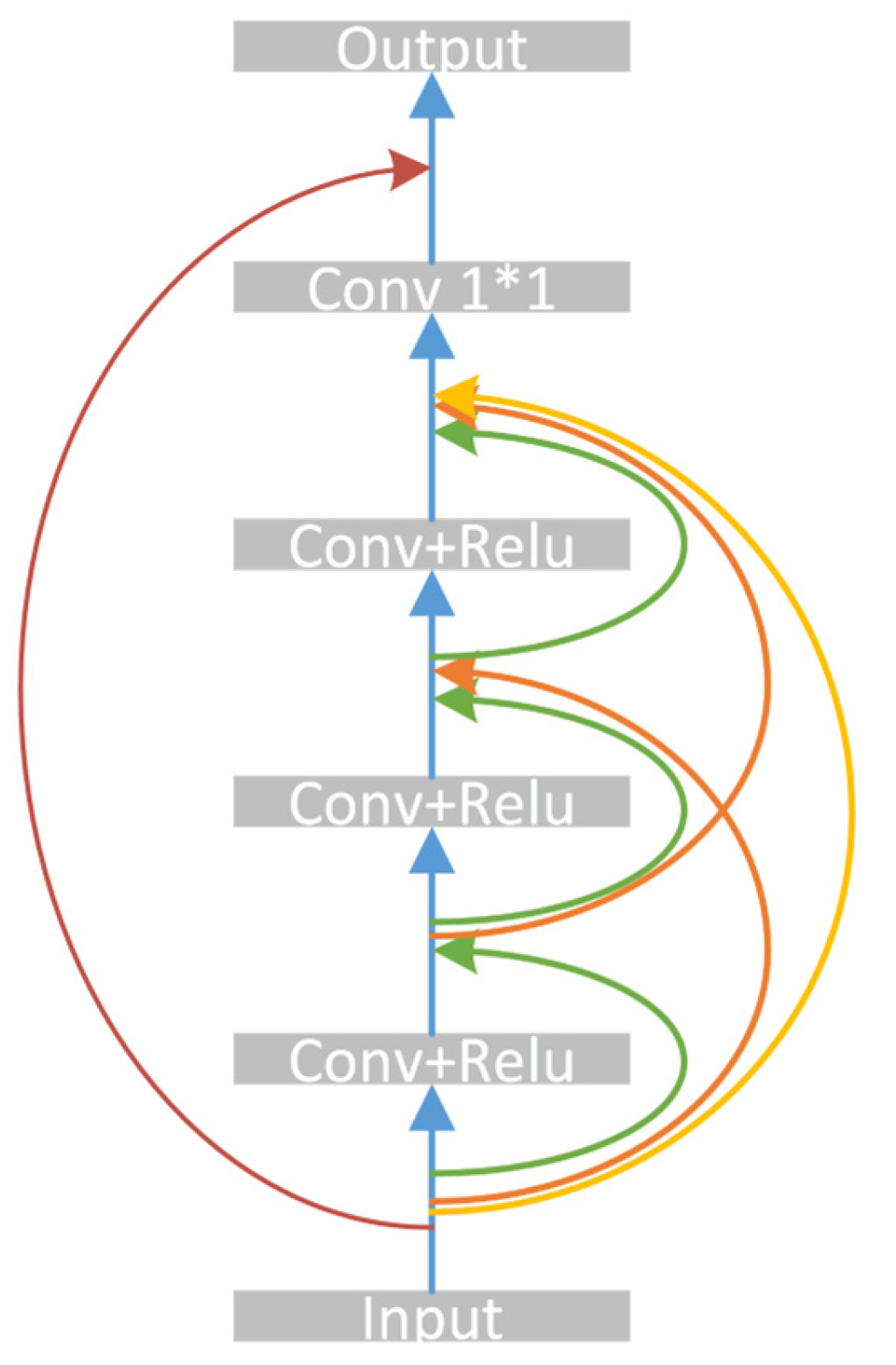 Atmosphere 14 00025 g004 Atmosphere 14 00025 g004
