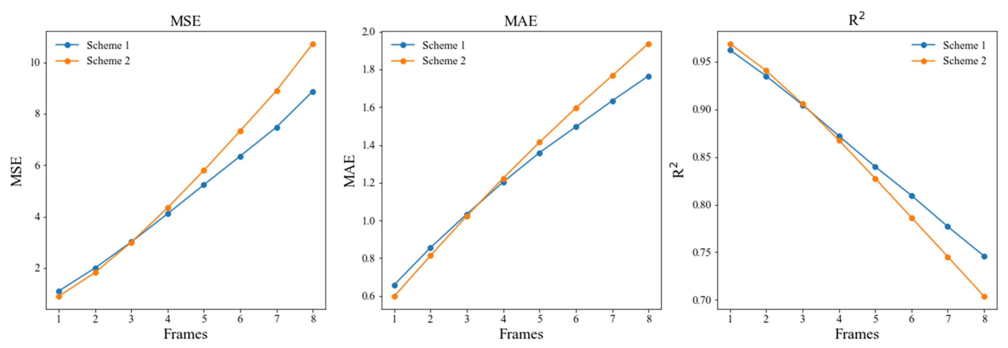Atmosphere 14 00025 g006 Atmosphere 14 00025 g006