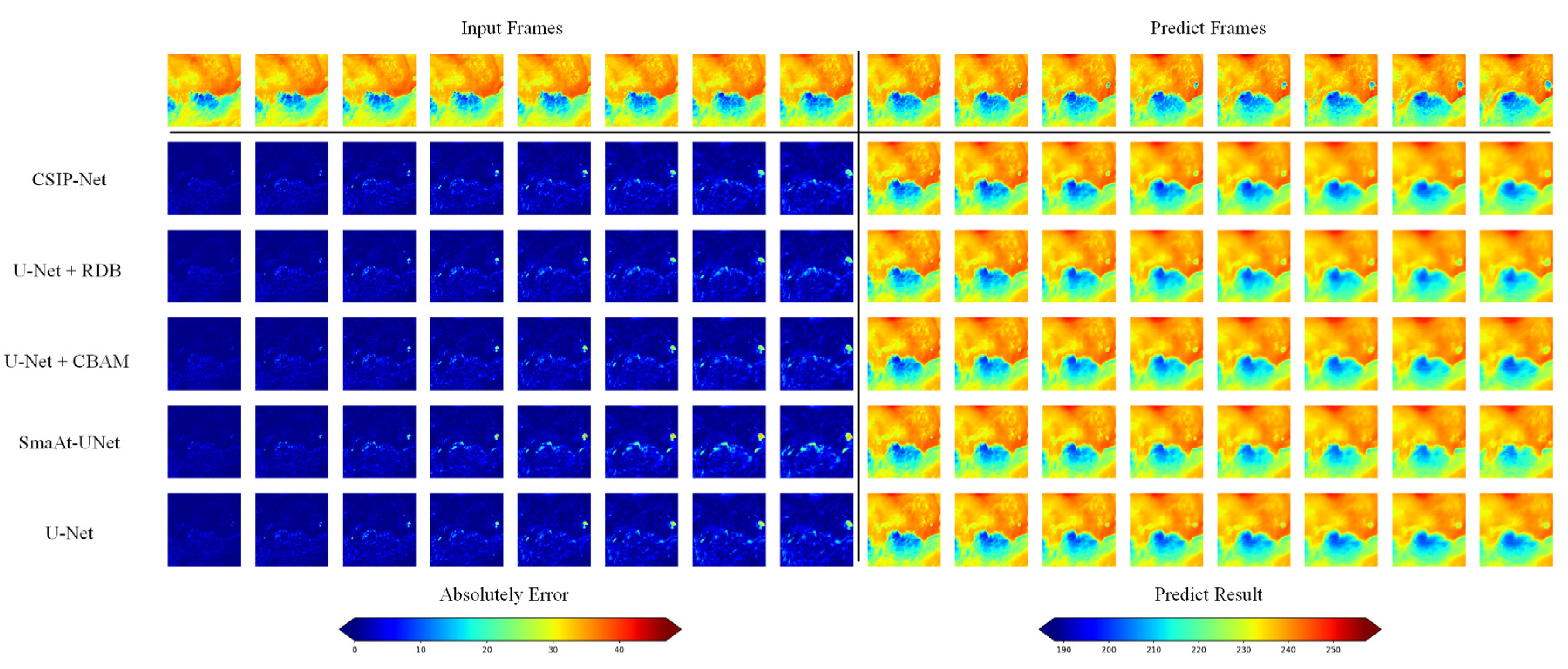 Atmosphere 14 00025 g009 Atmosphere 14 00025 g009