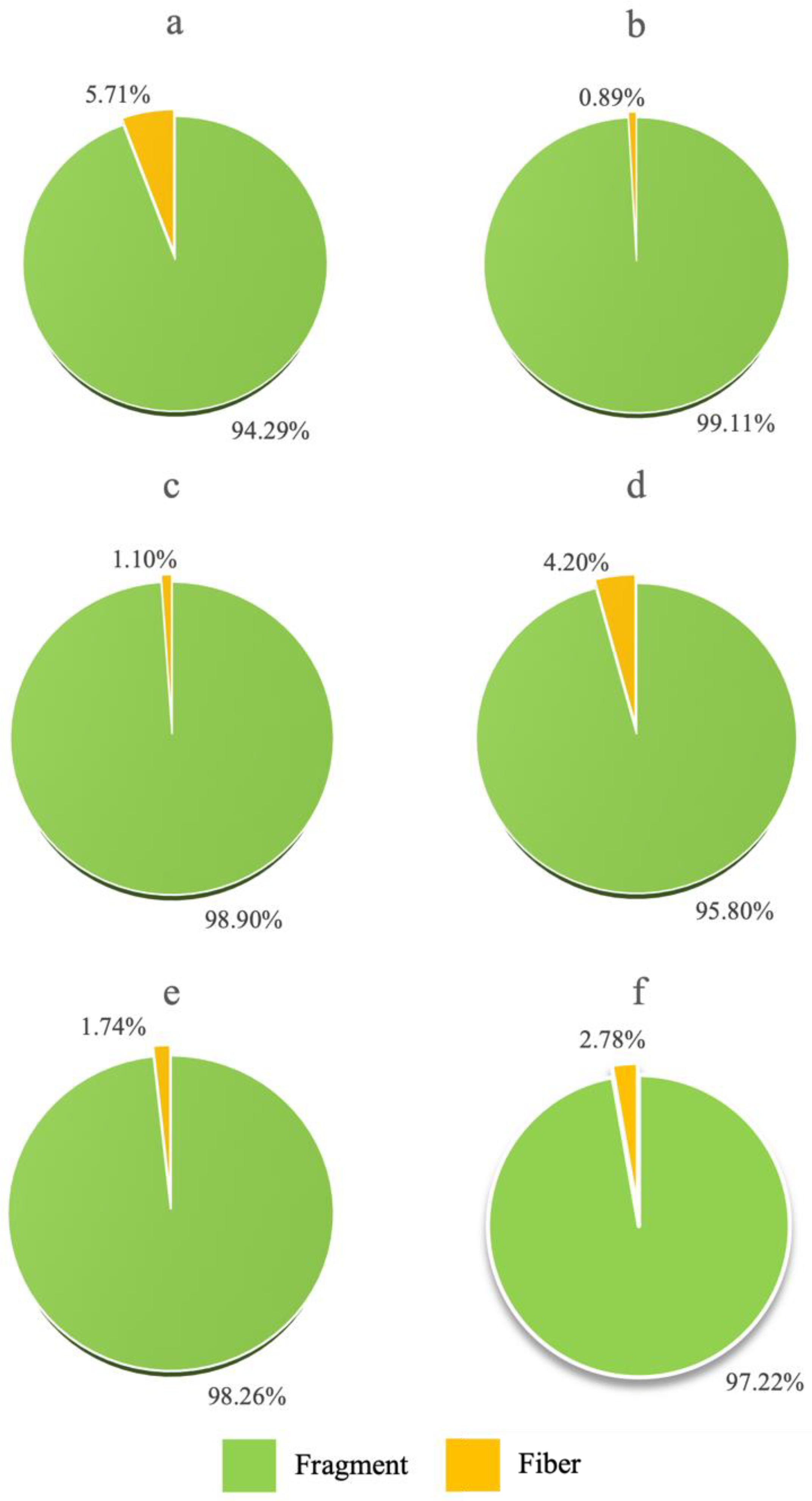 Atmosphere 14 00028 g004 Atmosphere 14 00028 g004