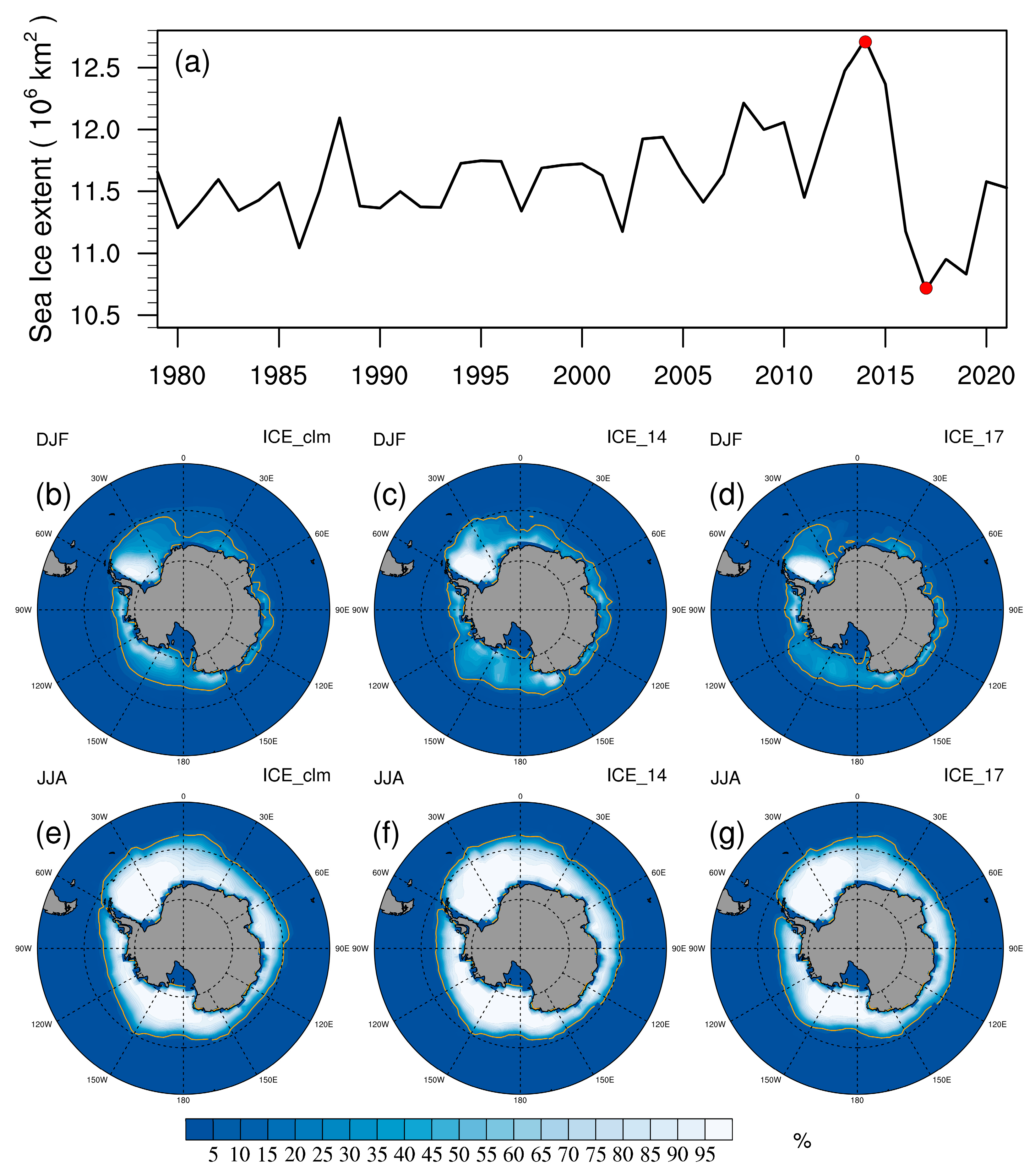 Atmosphere 14 00036 g001 Atmosphere 14 00036 g001