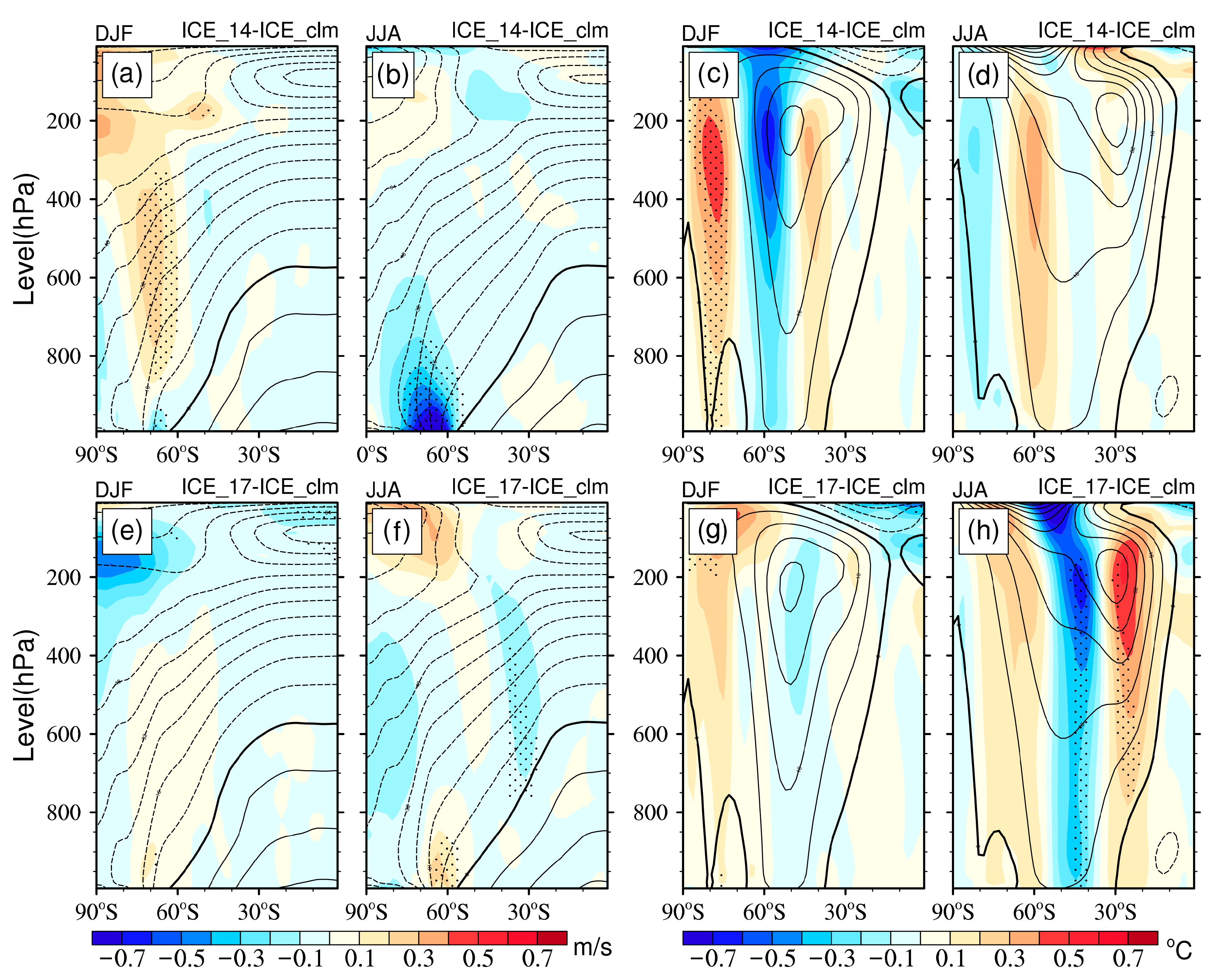 Atmosphere 14 00036 g003 Atmosphere 14 00036 g003