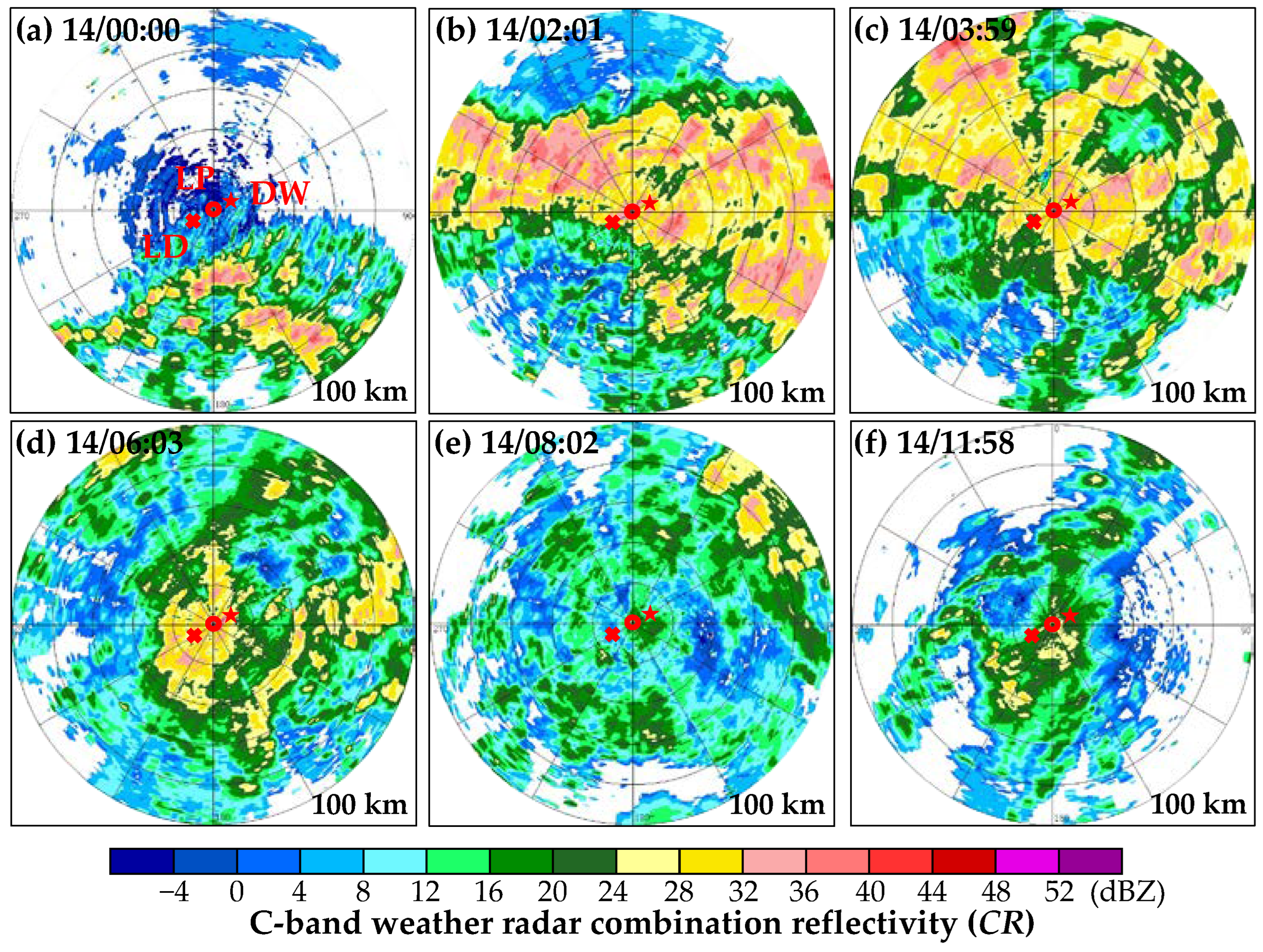 Atmosphere 14 00044 g003