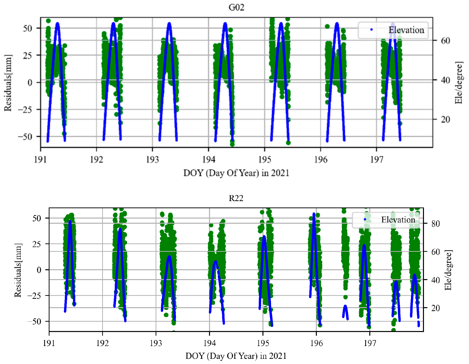 Atmosphere 14 00046 g011 Atmosphere 14 00046 g011