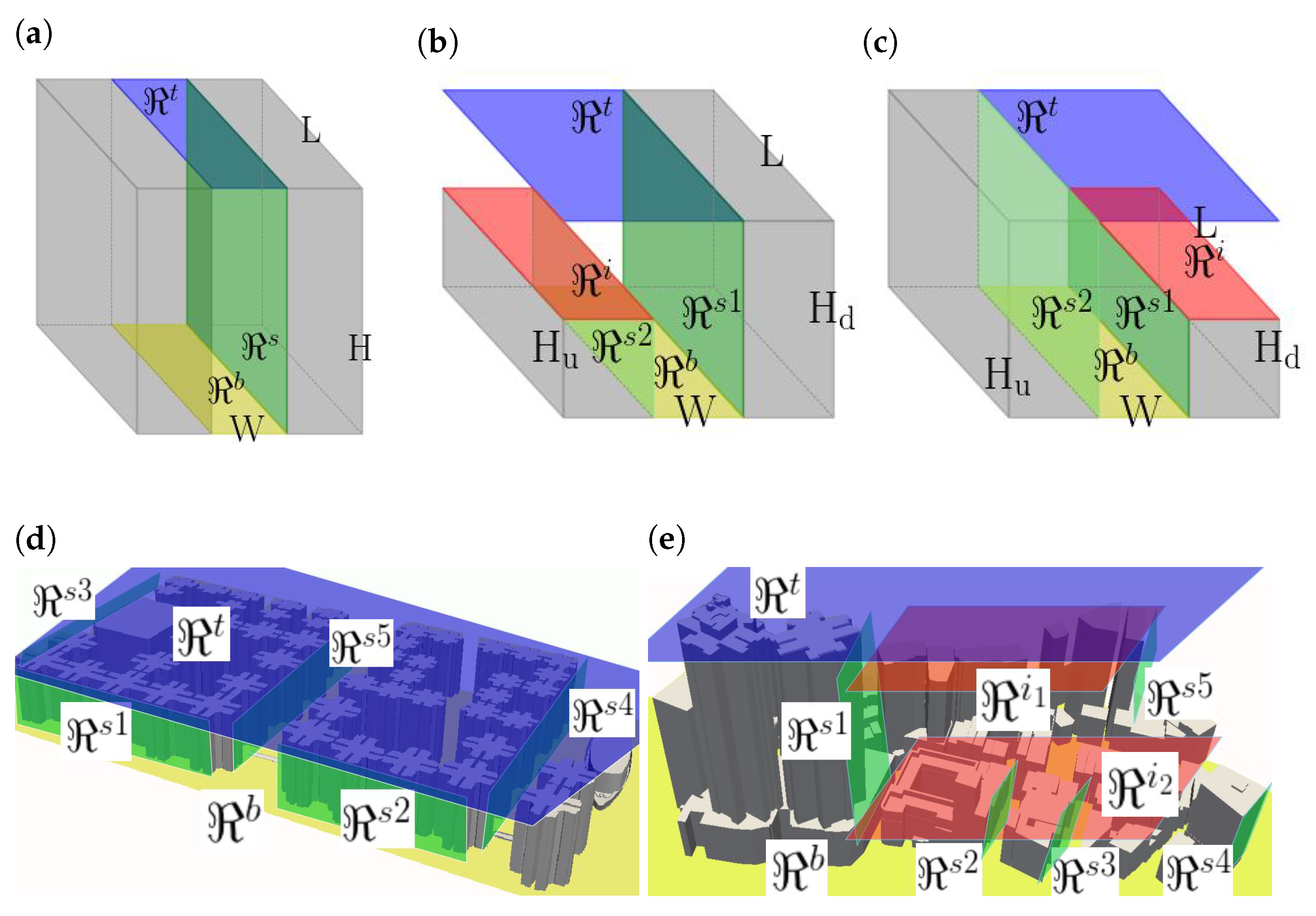 Atmosphere 14 00050 g001 Atmosphere 14 00050 g001