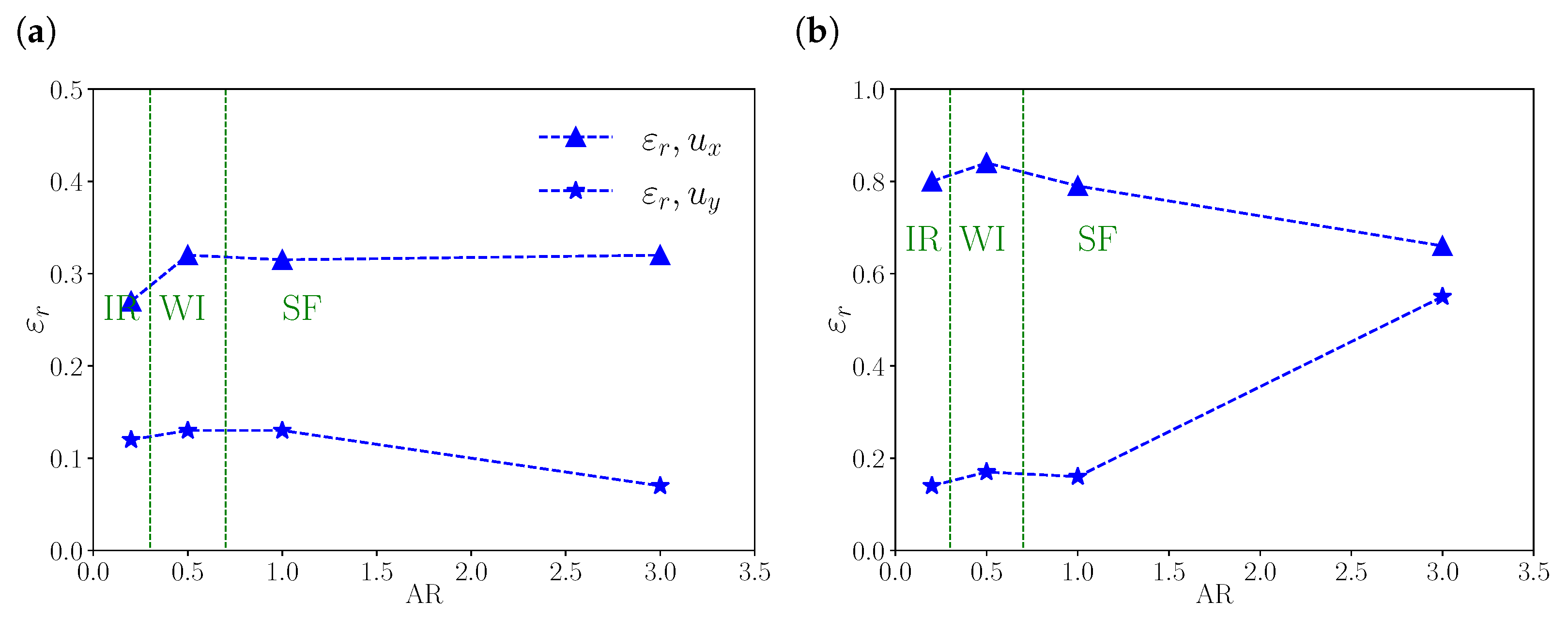 Atmosphere 14 00050 g008 Atmosphere 14 00050 g008