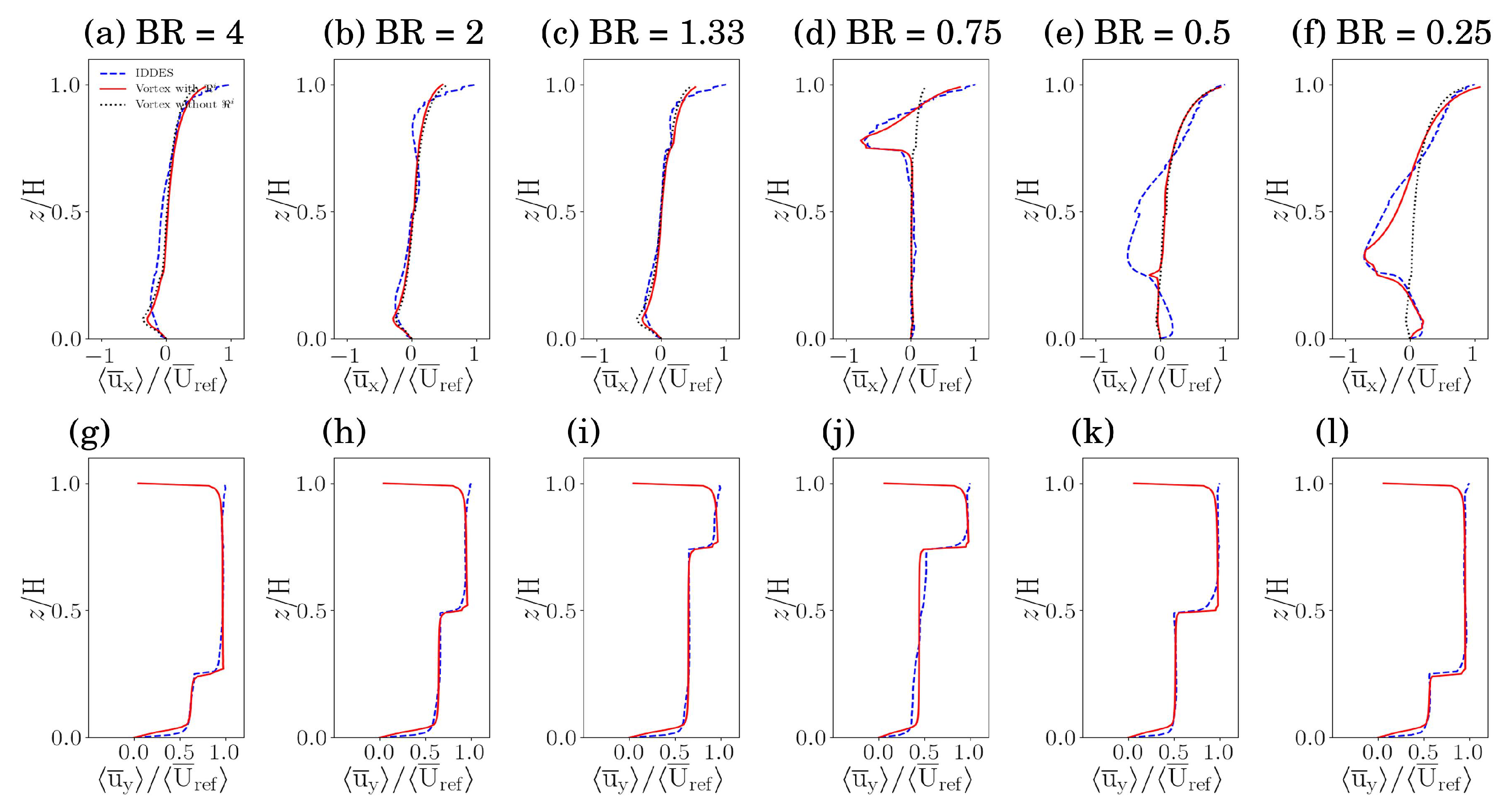 Atmosphere 14 00050 g010 Atmosphere 14 00050 g010