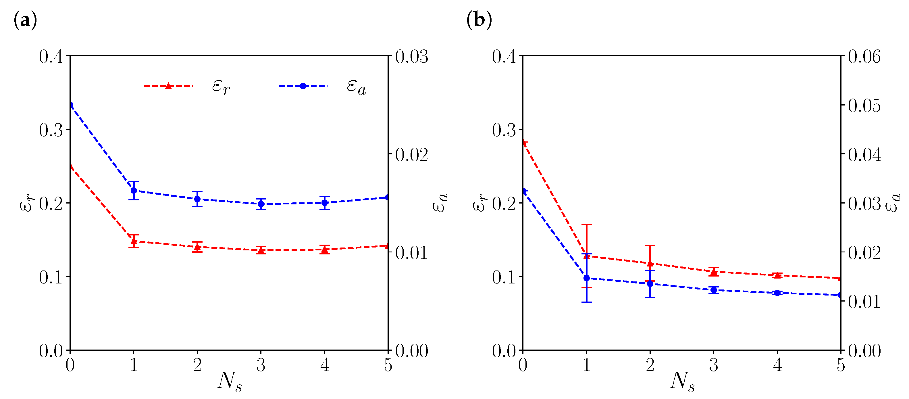 Atmosphere 14 00050 g012 Atmosphere 14 00050 g012