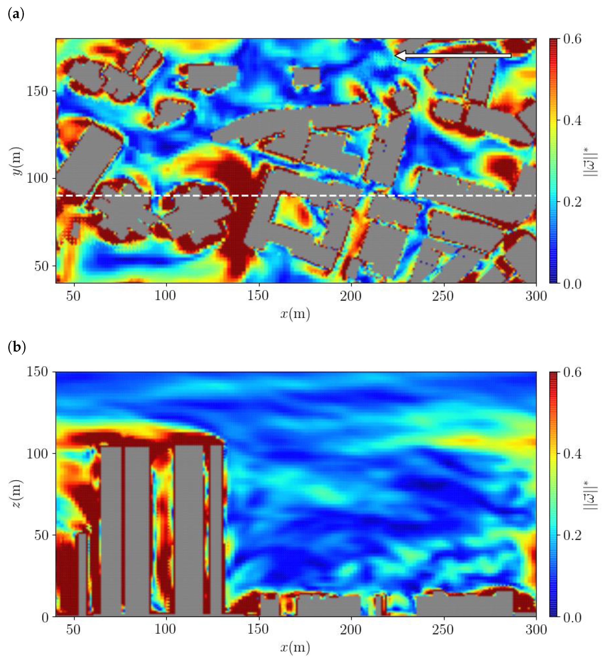 Atmosphere 14 00050 g014 Atmosphere 14 00050 g014