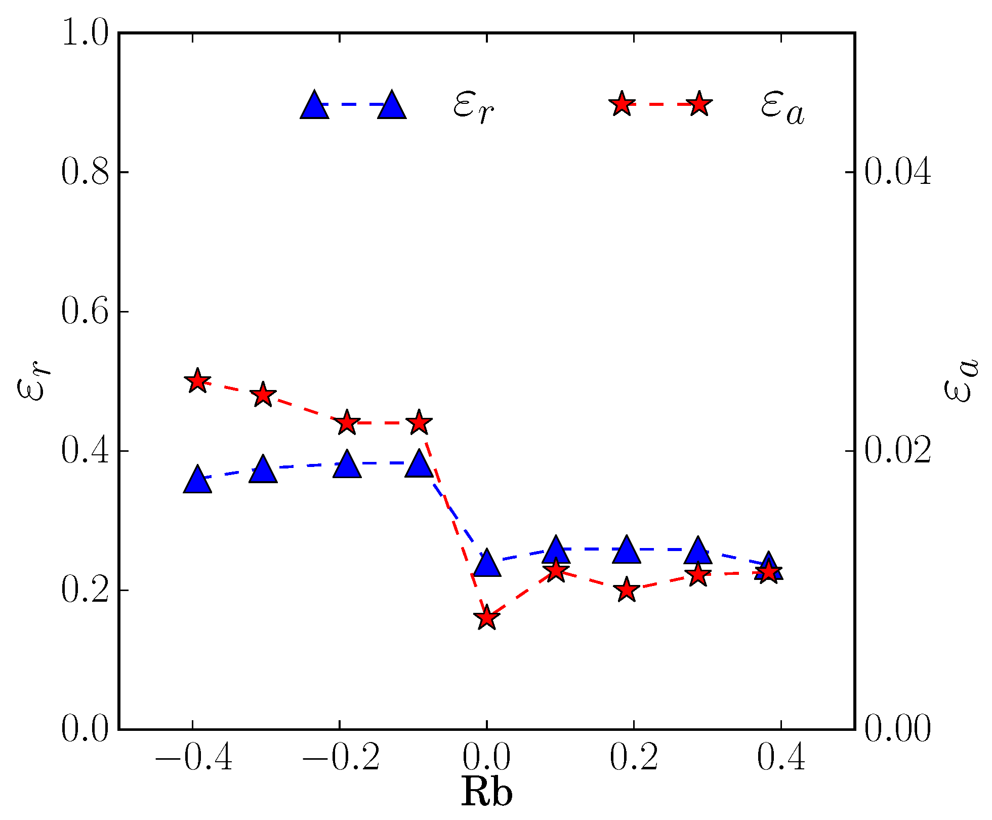 Atmosphere 14 00050 g018 Atmosphere 14 00050 g018