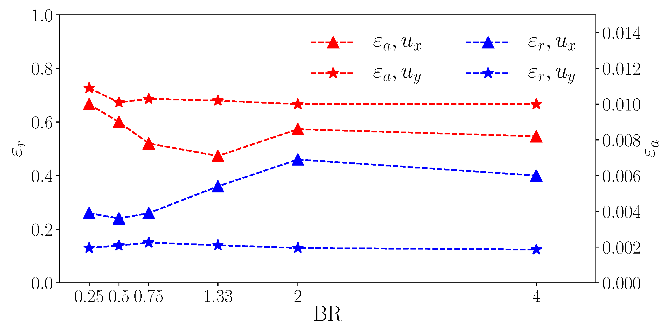 Atmosphere 14 00050 g0a6 Atmosphere 14 00050 g0a6
