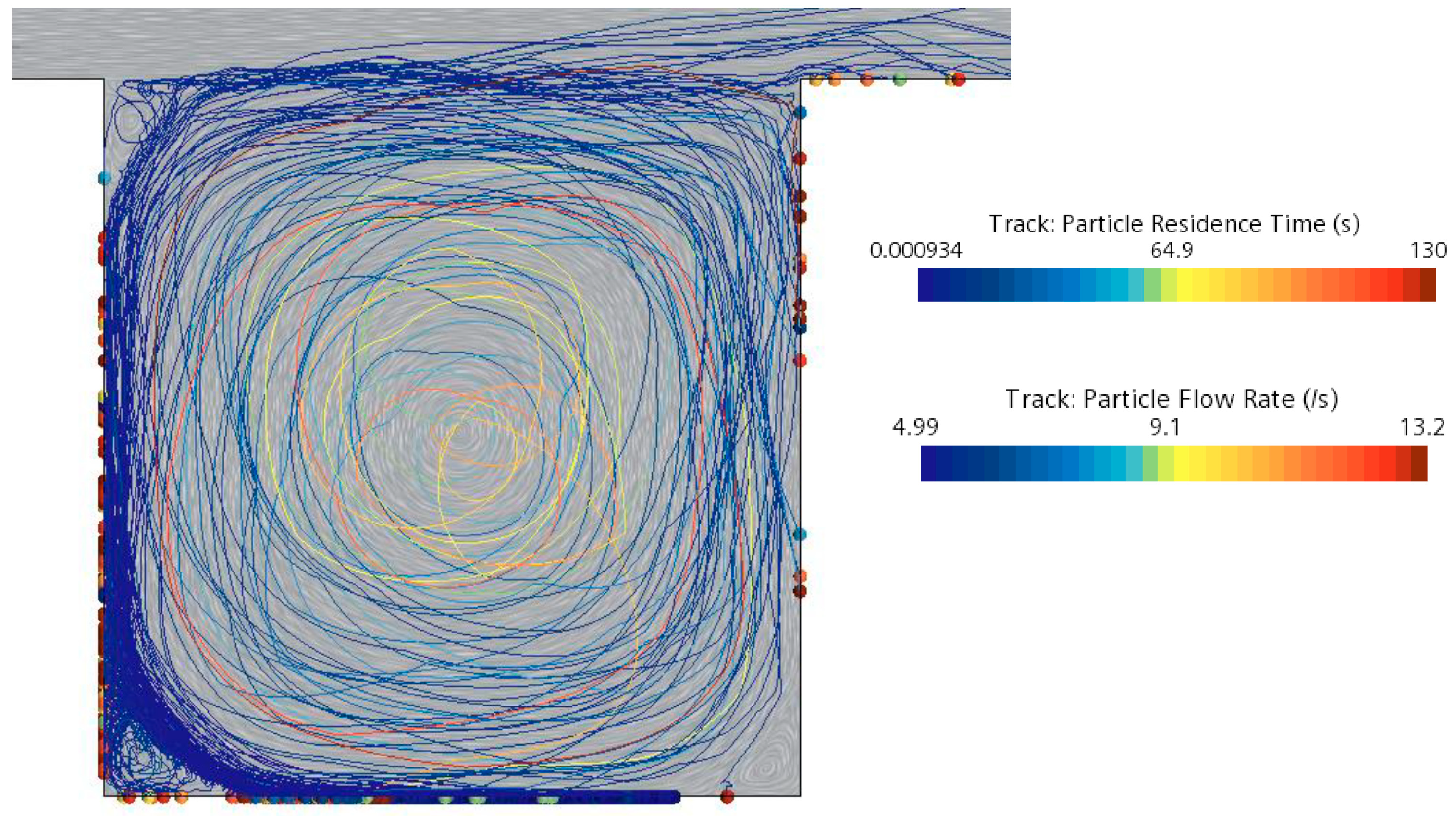 Atmosphere 14 00057 g004 Atmosphere 14 00057 g004