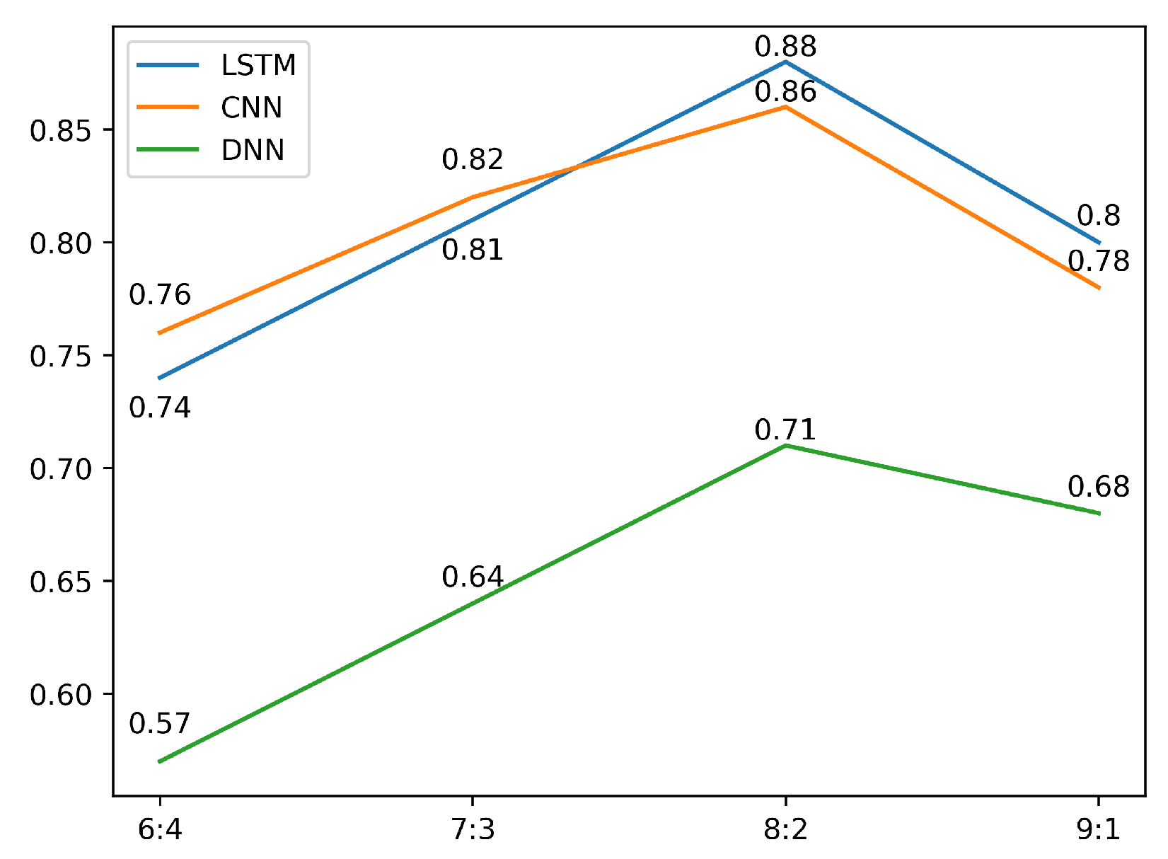 Atmosphere 14 00058 g008