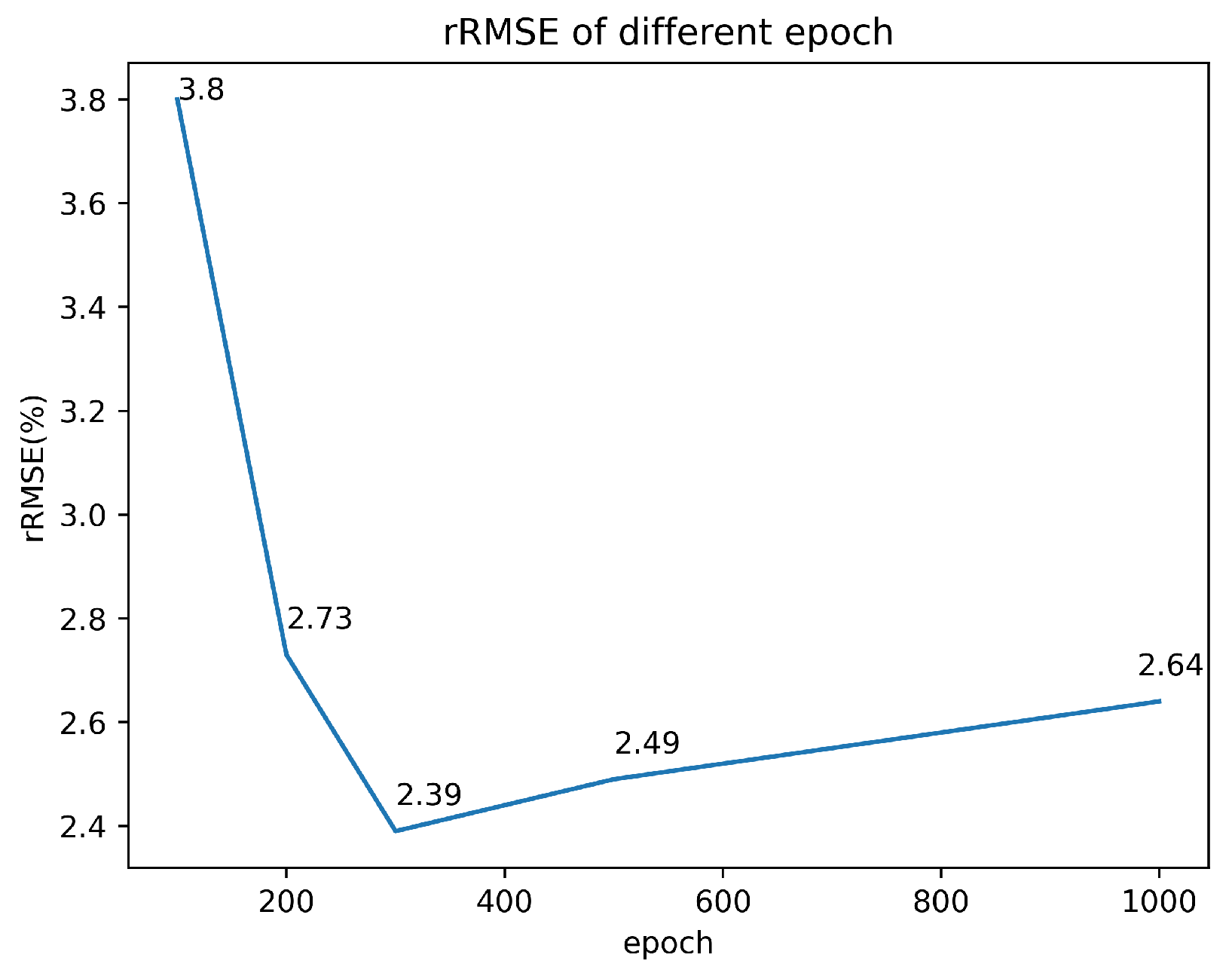 Atmosphere 14 00058 g011