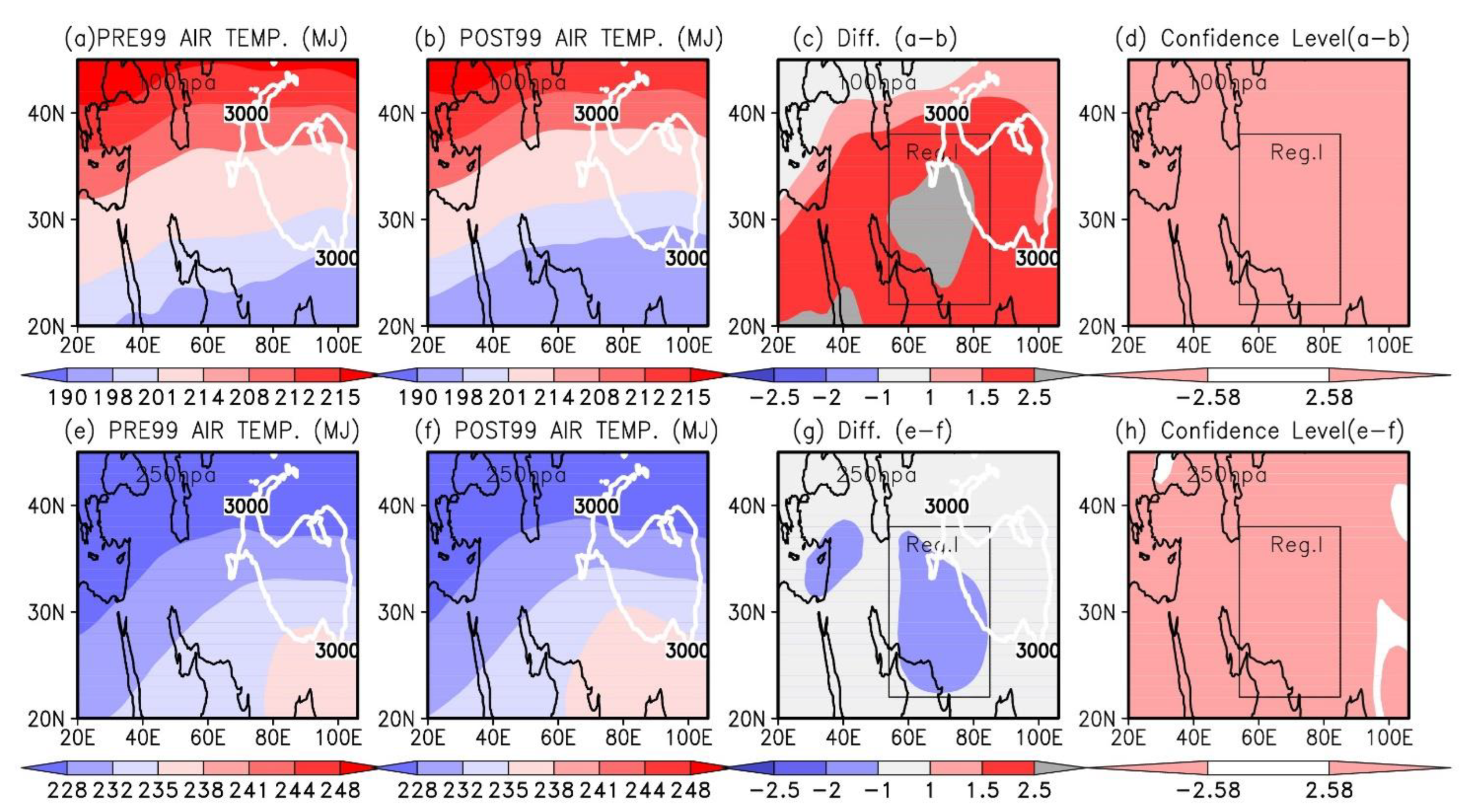 Atmosphere 14 00059 g001 Atmosphere 14 00059 g001