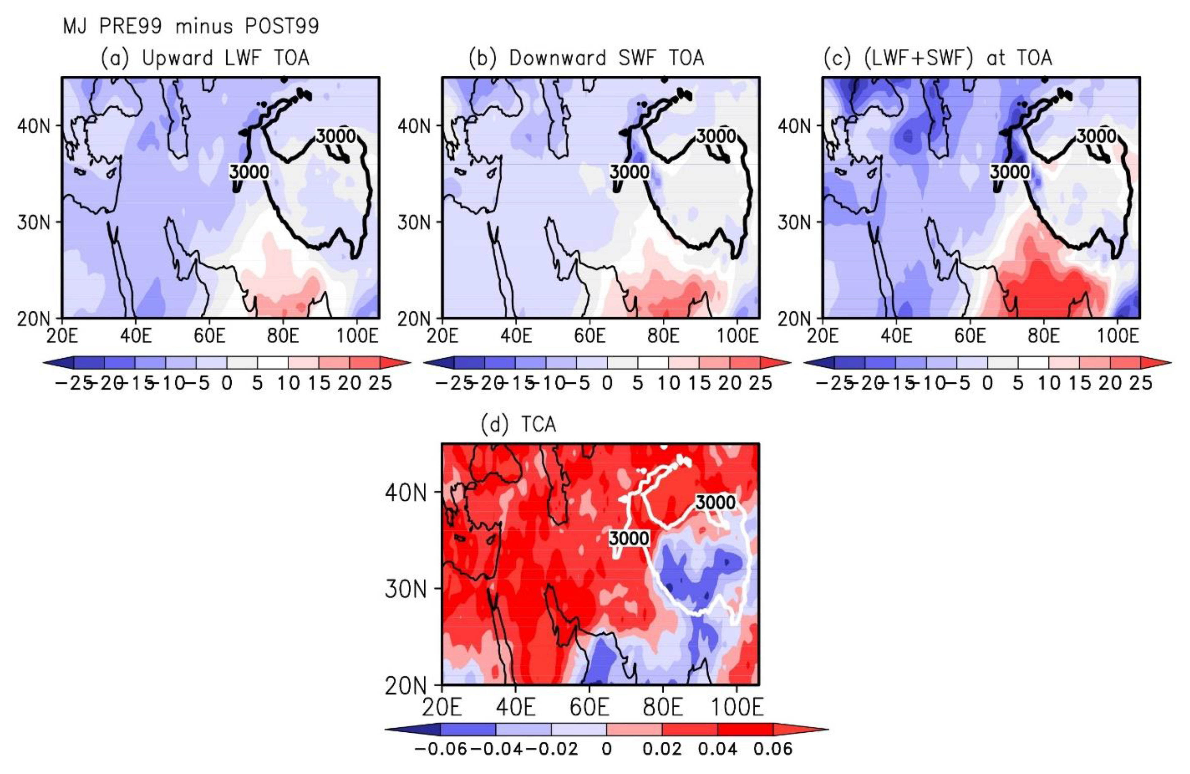 Atmosphere 14 00059 g006 Atmosphere 14 00059 g006