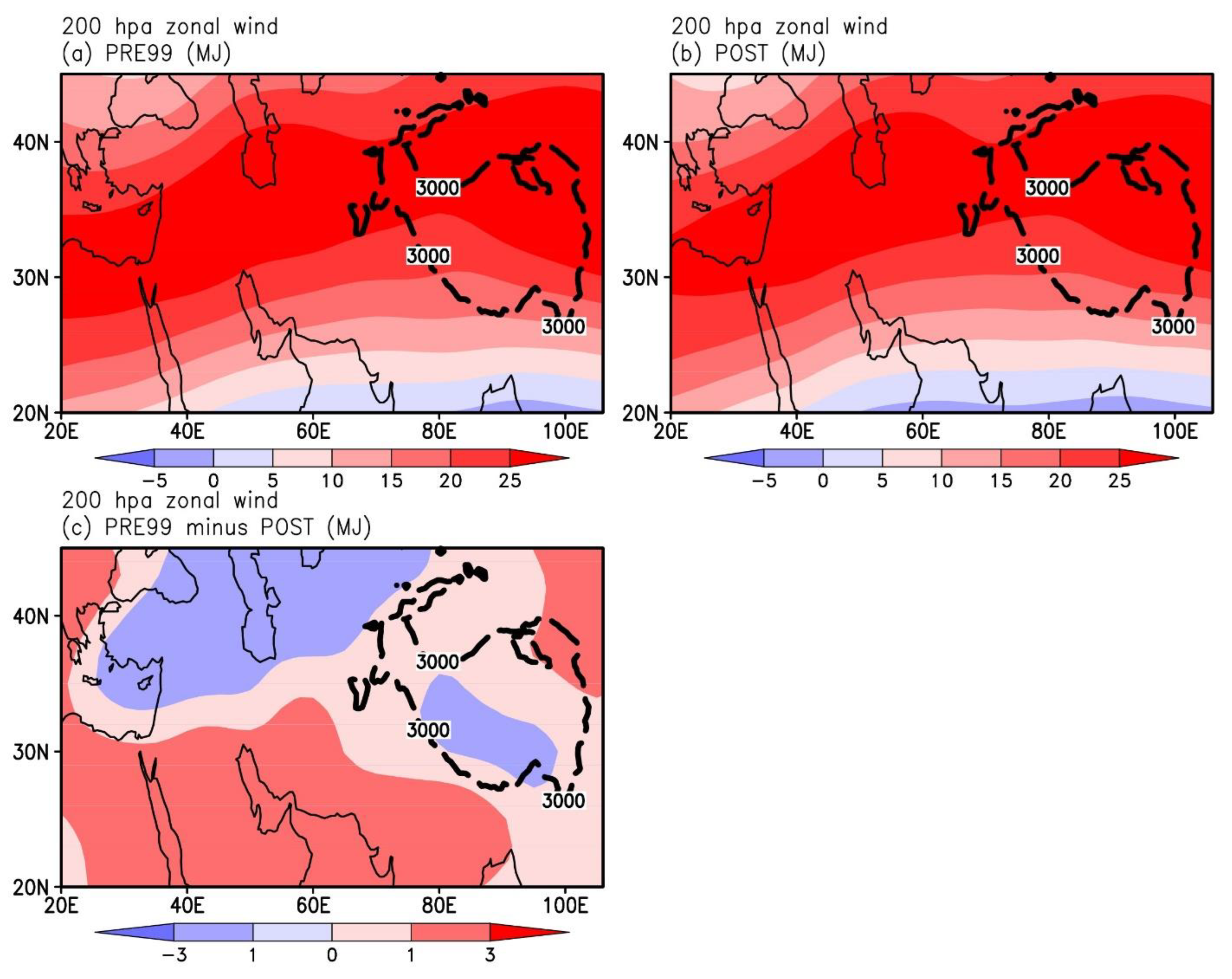 Atmosphere 14 00059 g007 Atmosphere 14 00059 g007