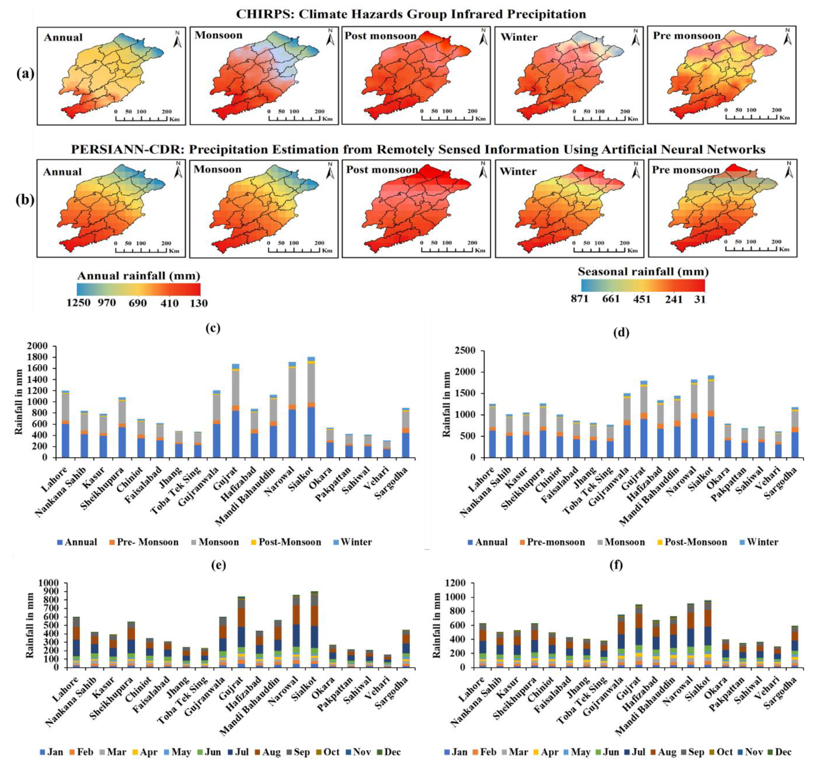 Atmosphere 14 00060 g004