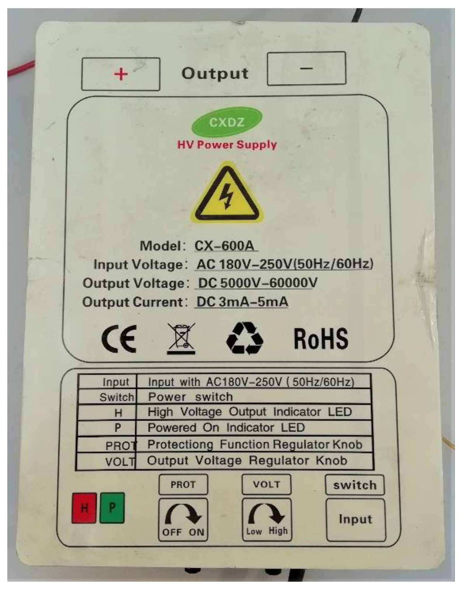 Atmosphere 14 00063 g003 Atmosphere 14 00063 g003