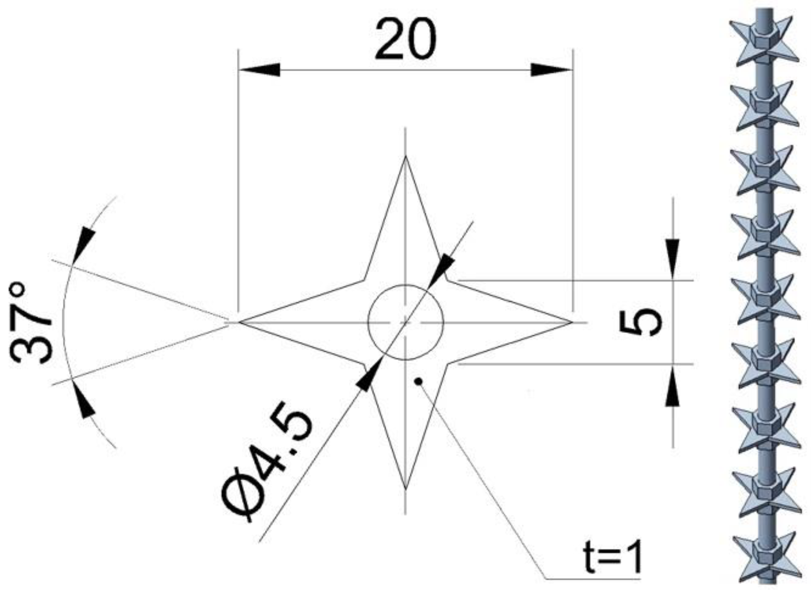 Atmosphere 14 00063 g005 Atmosphere 14 00063 g005