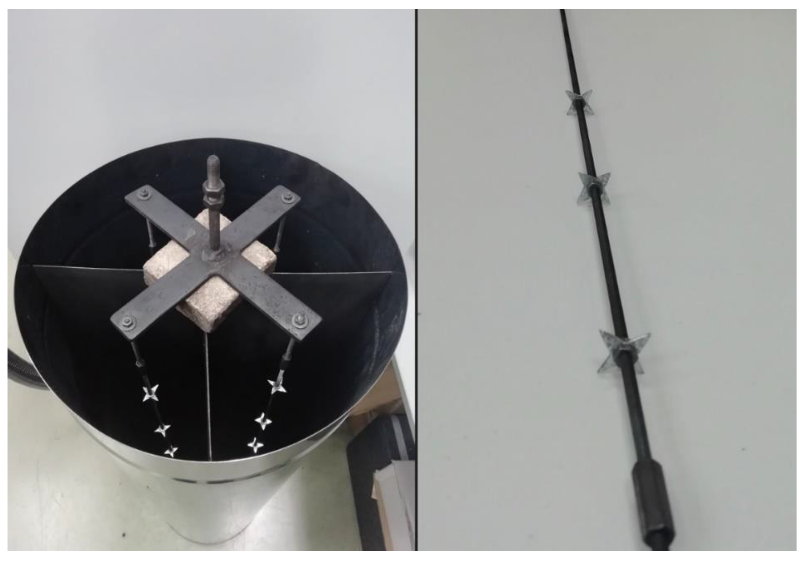 Atmosphere 14 00063 g007 Atmosphere 14 00063 g007