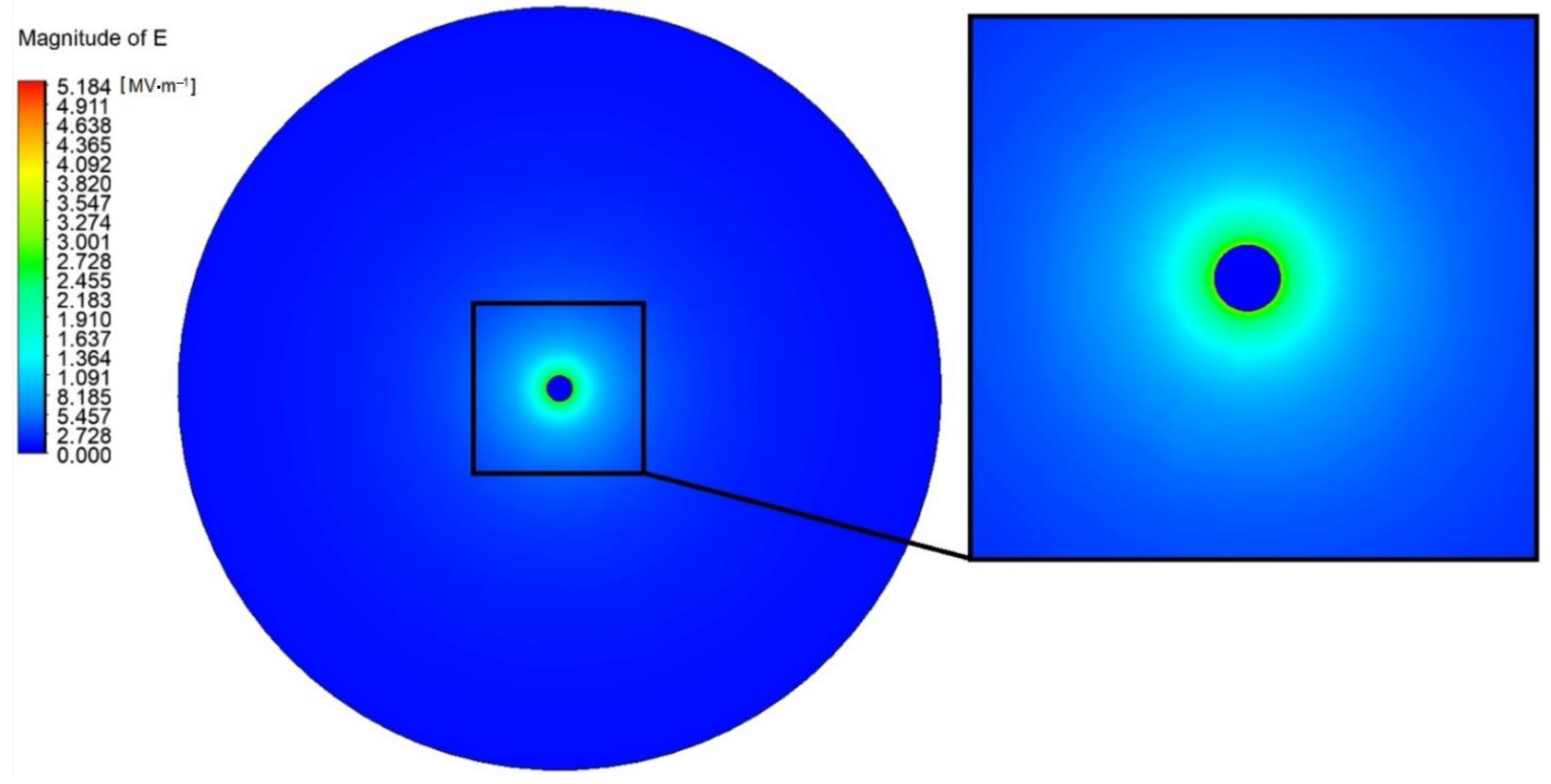 Atmosphere 14 00063 g009 Atmosphere 14 00063 g009