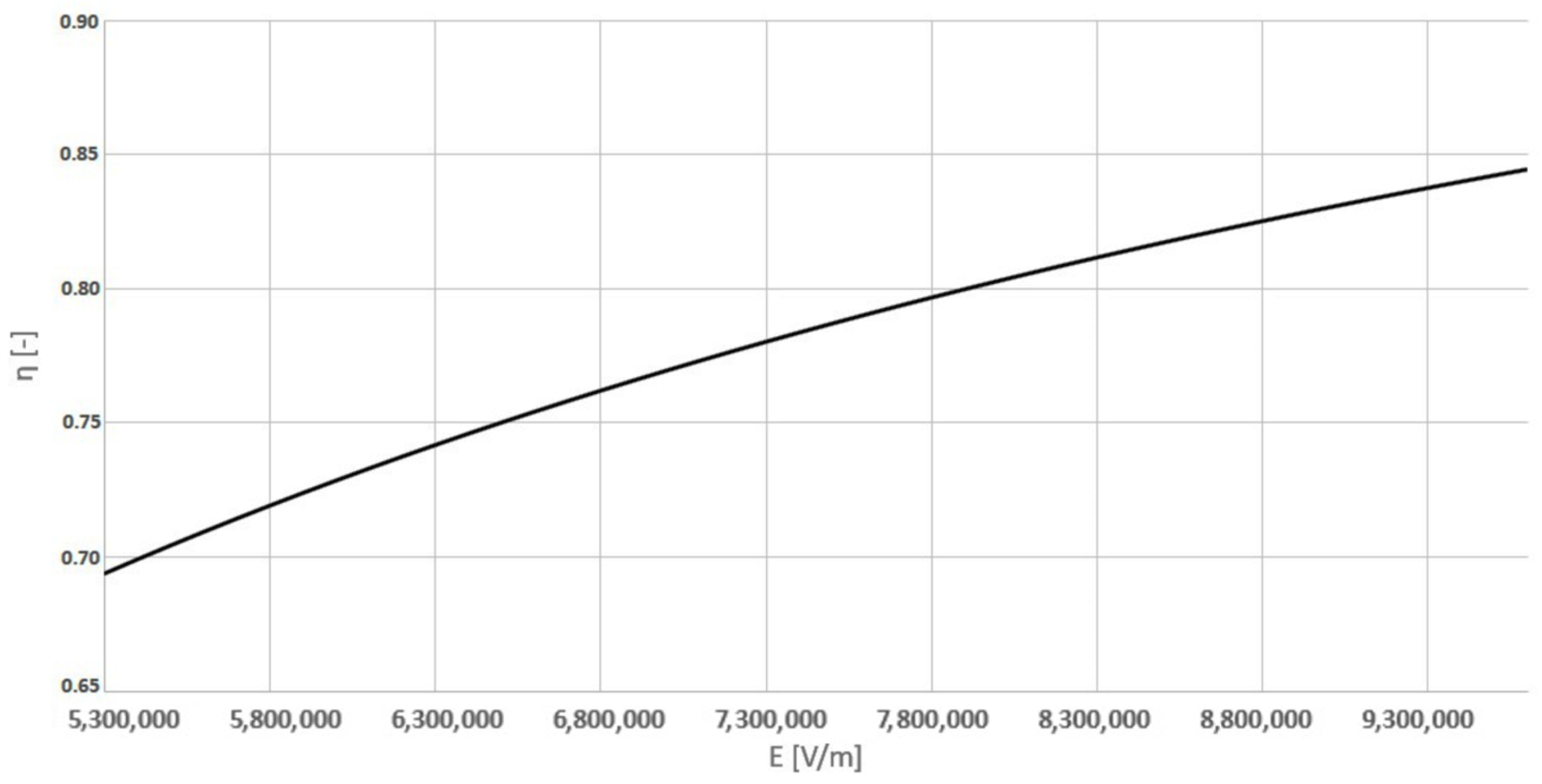Atmosphere 14 00063 g011 Atmosphere 14 00063 g011