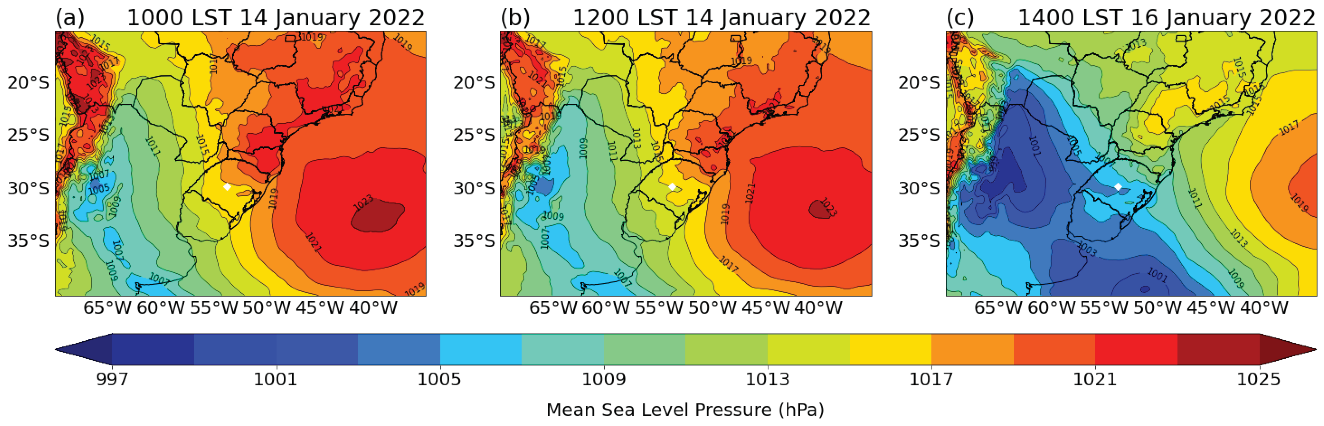 Atmosphere 14 00064 g003 Atmosphere 14 00064 g003