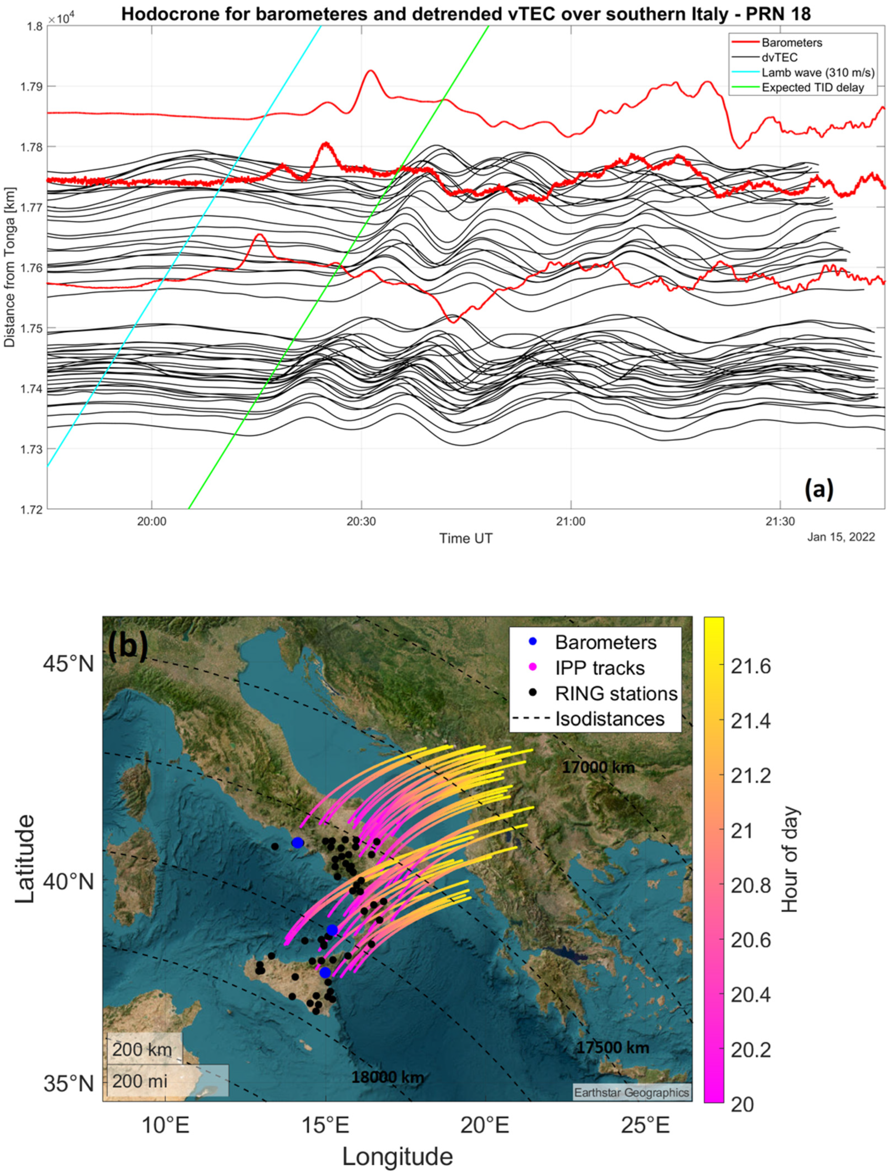 Atmosphere 14 00065 g009 Atmosphere 14 00065 g009