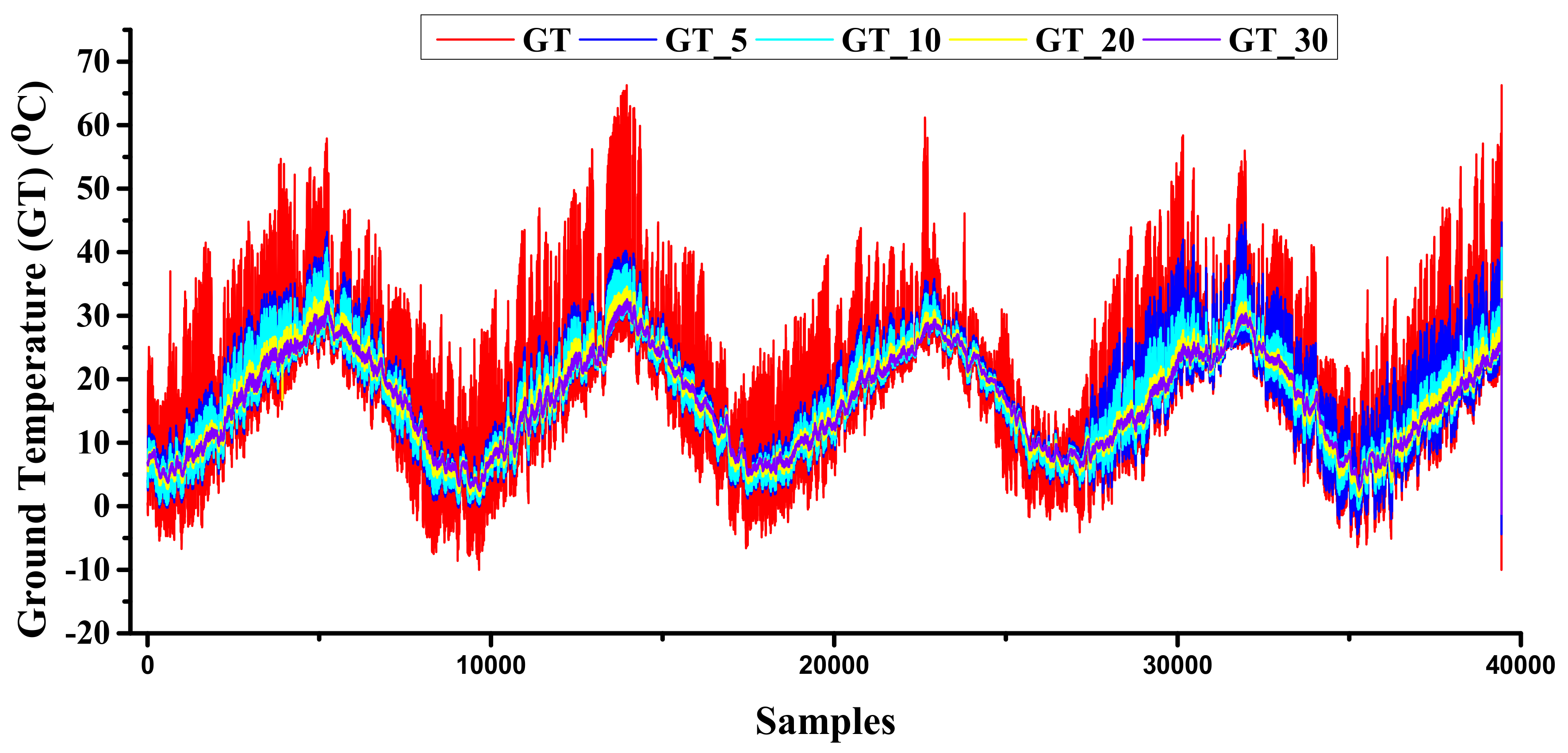 Atmosphere 14 00068 g002 Atmosphere 14 00068 g002