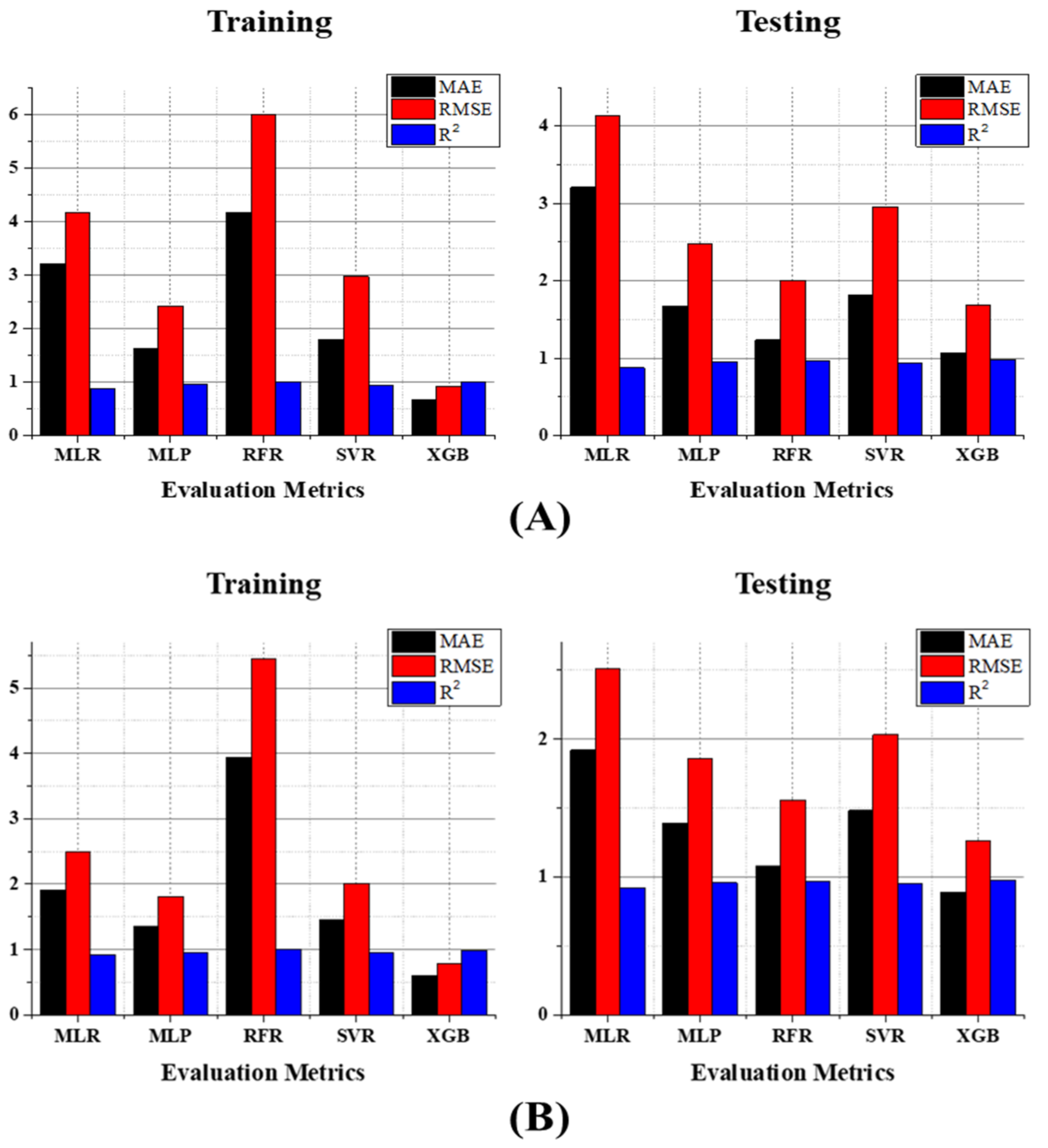 Atmosphere 14 00068 g016 Atmosphere 14 00068 g016