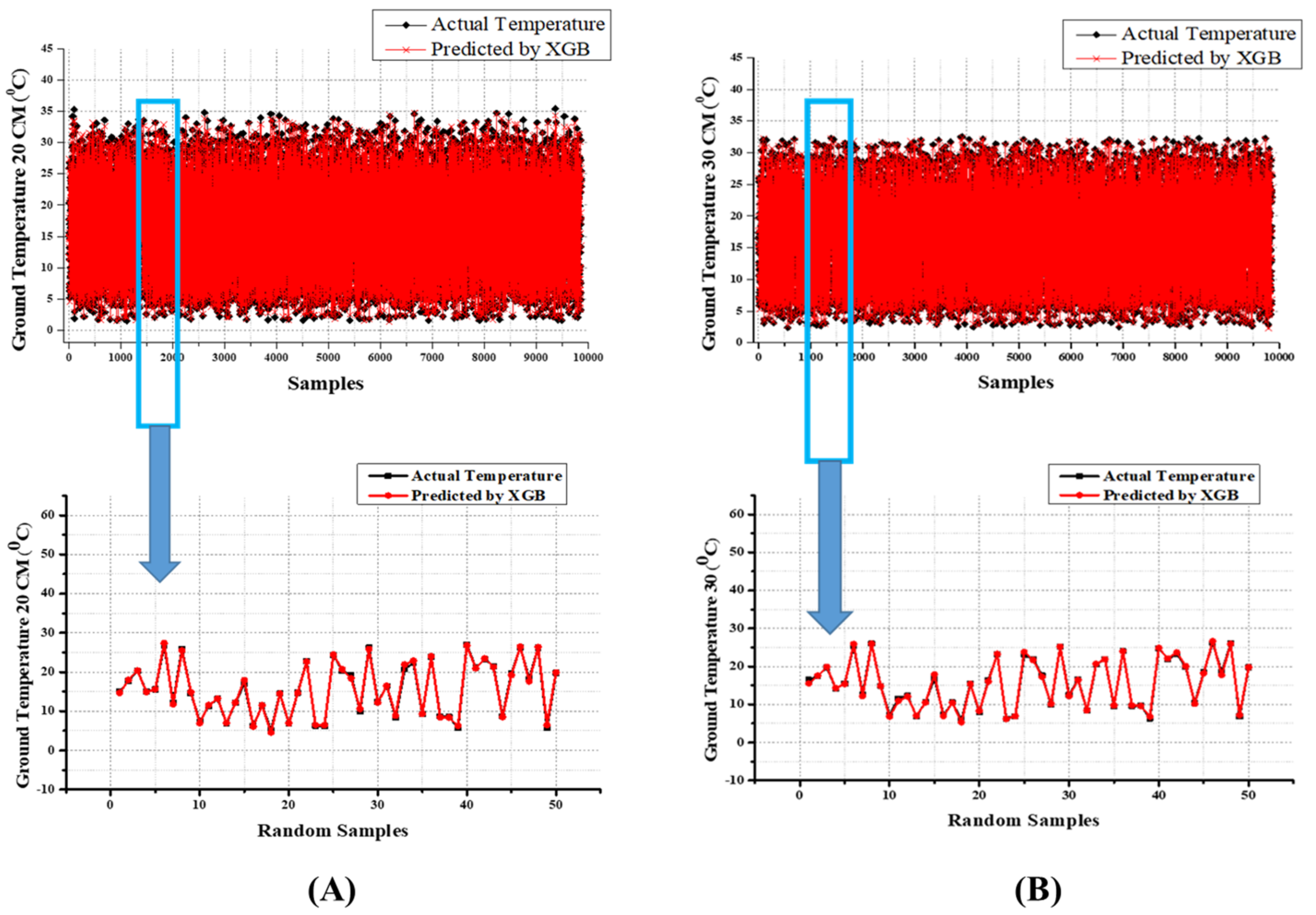 Atmosphere 14 00068 g019 Atmosphere 14 00068 g019