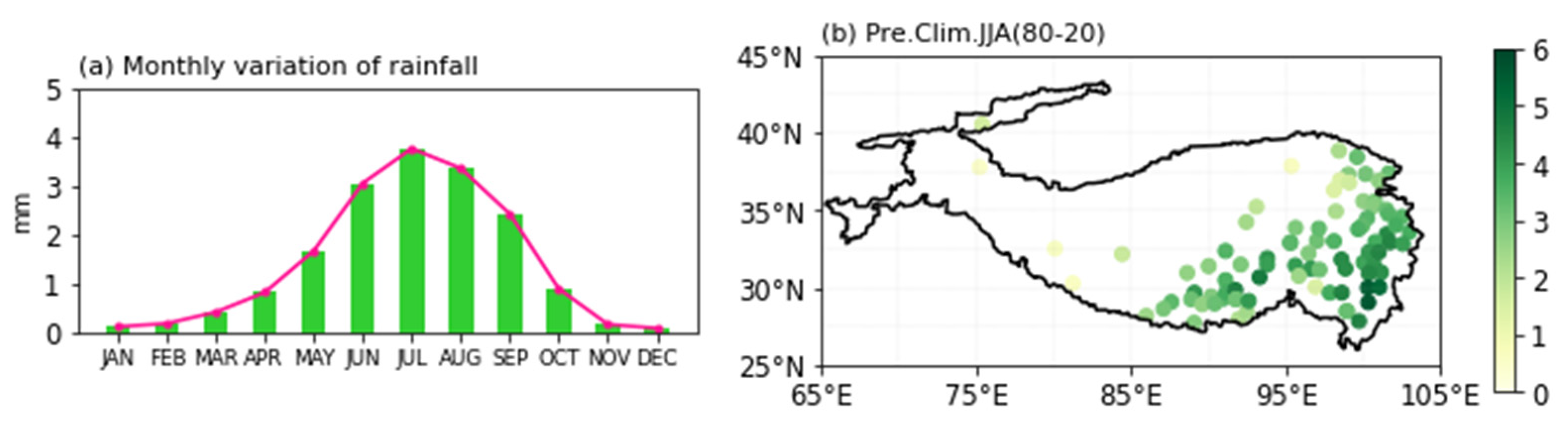 Atmosphere 14 00070 g001 Atmosphere 14 00070 g001