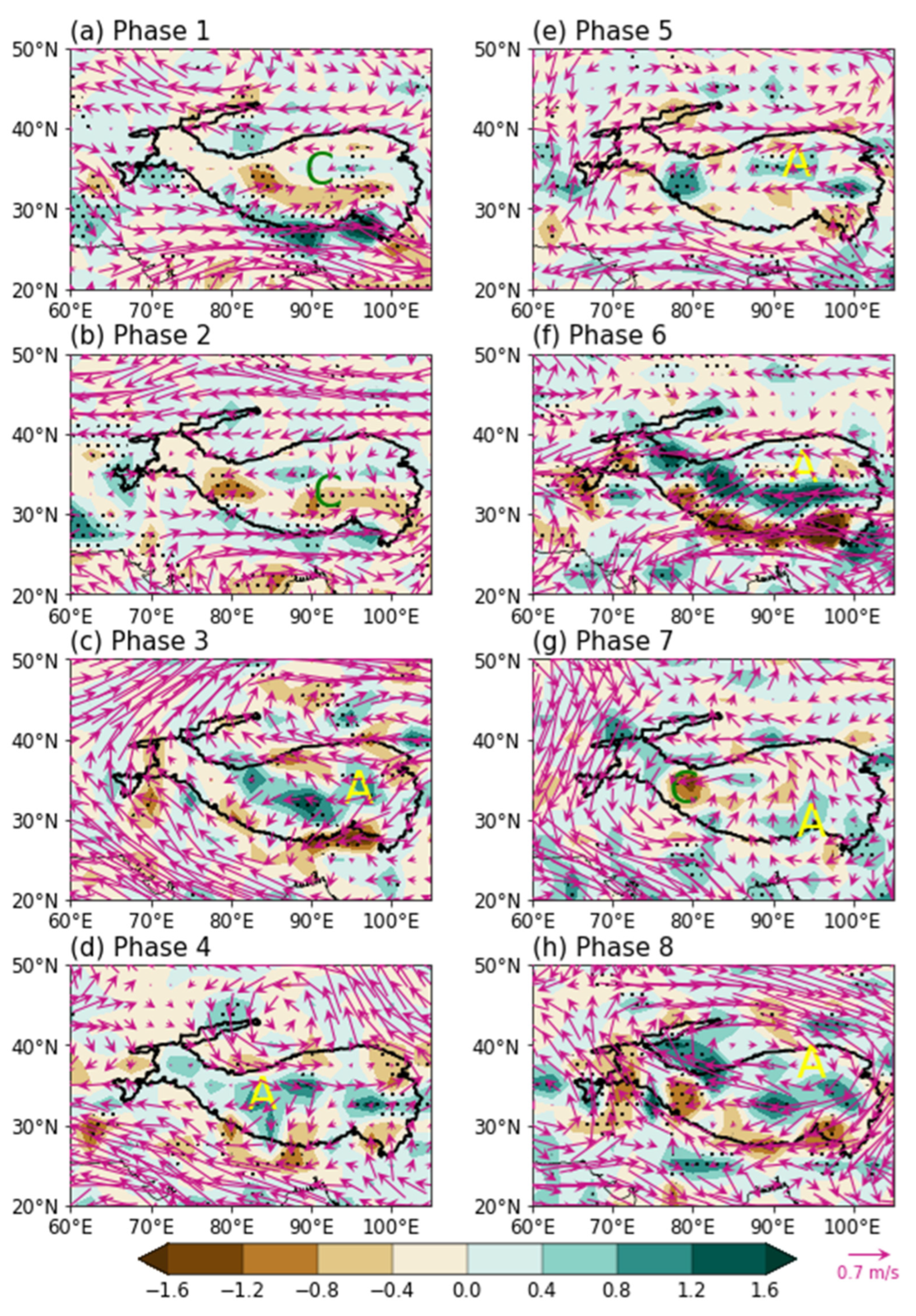 Atmosphere 14 00070 g008 Atmosphere 14 00070 g008