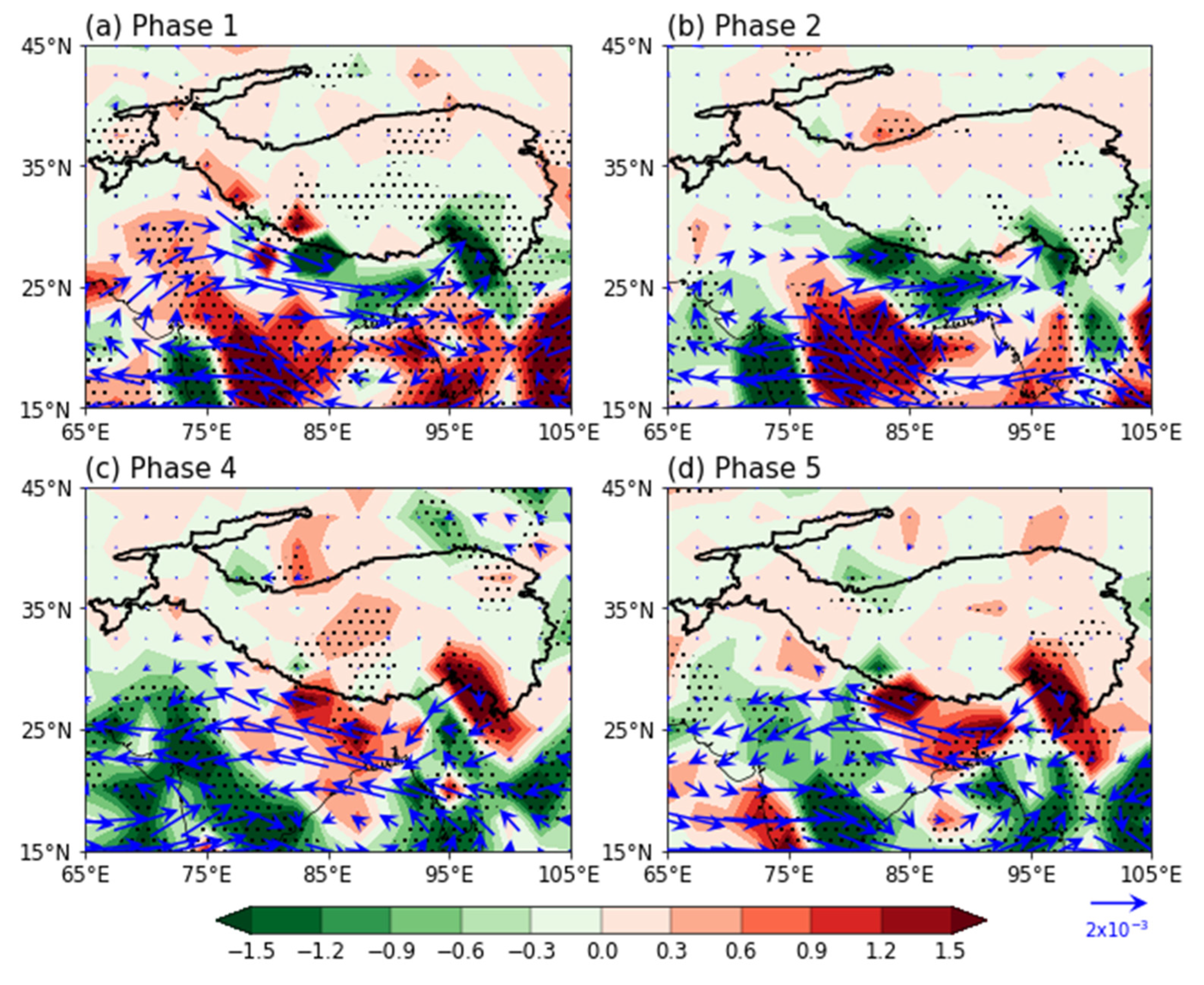 Atmosphere 14 00070 g010 Atmosphere 14 00070 g010