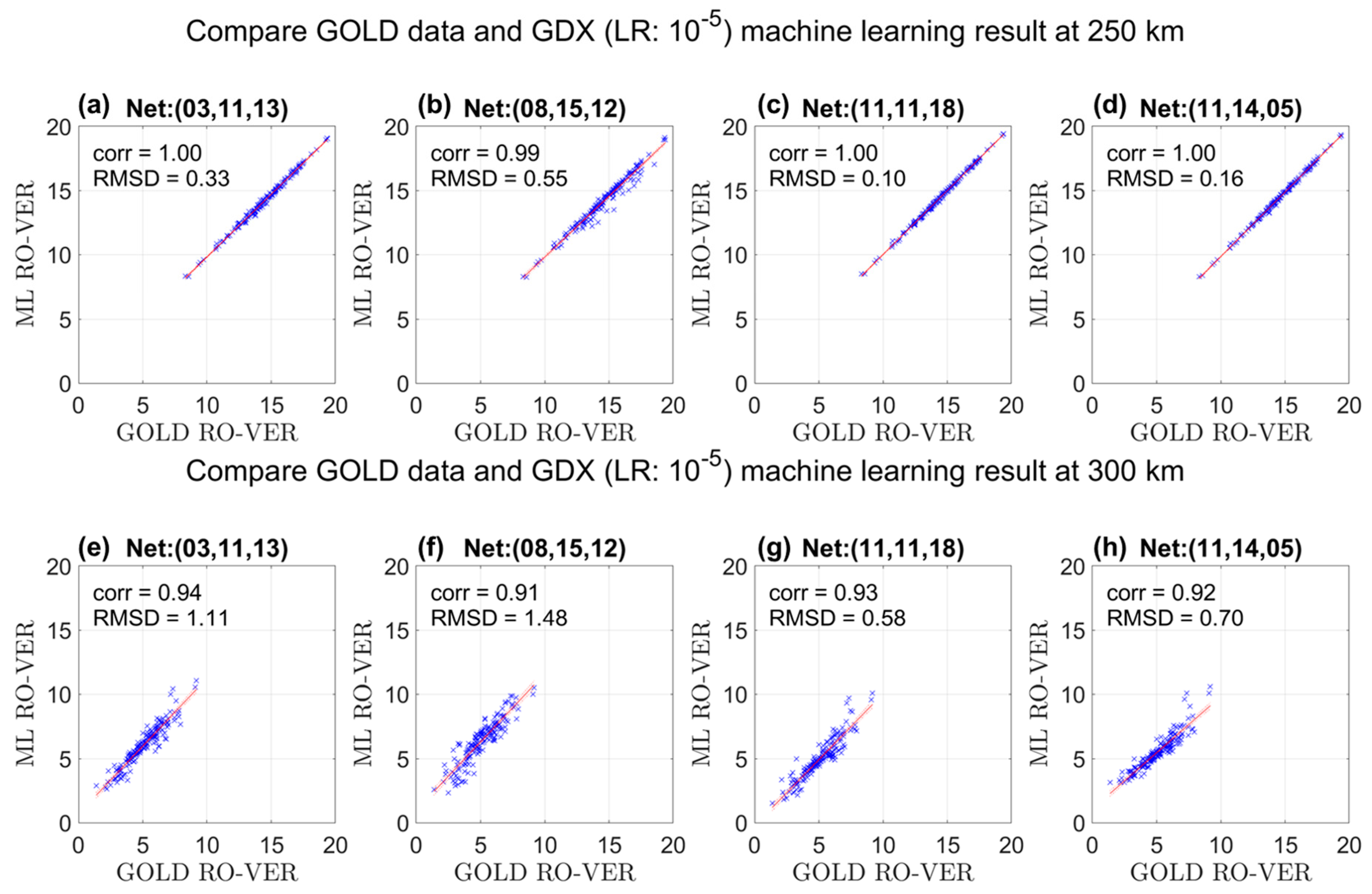 Atmosphere 14 00074 g004