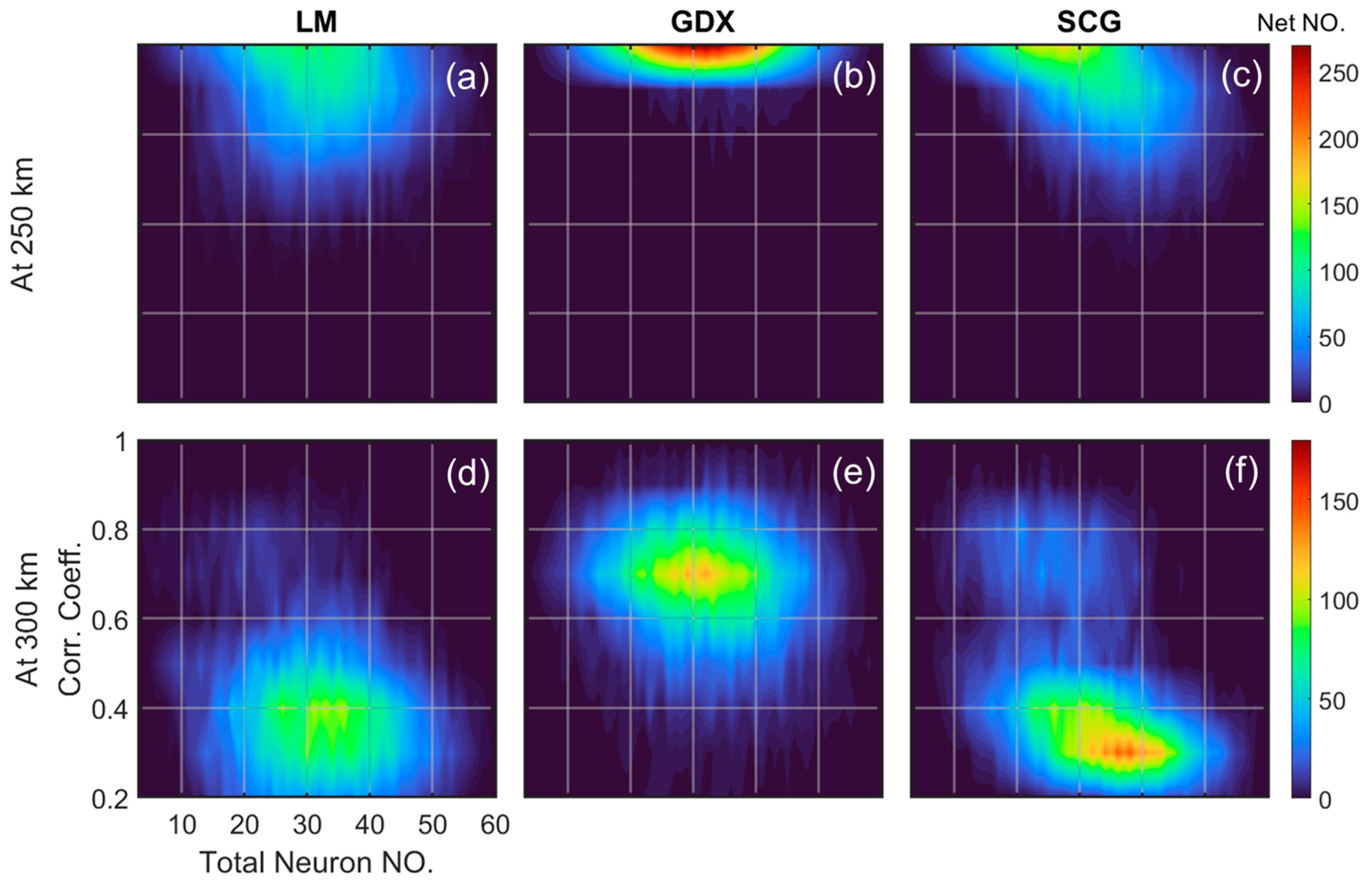 Atmosphere 14 00074 g007