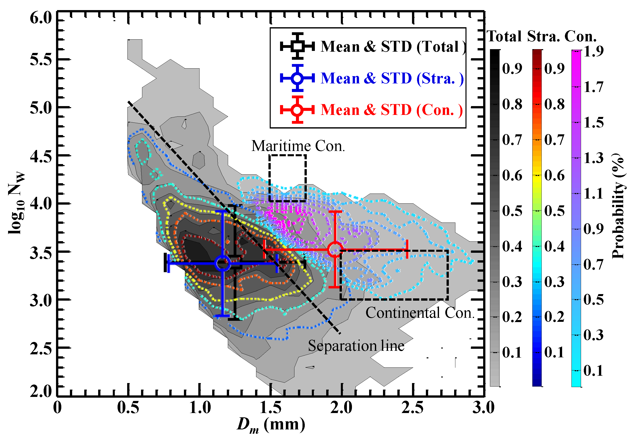 Atmosphere 14 00076 g012 Atmosphere 14 00076 g012