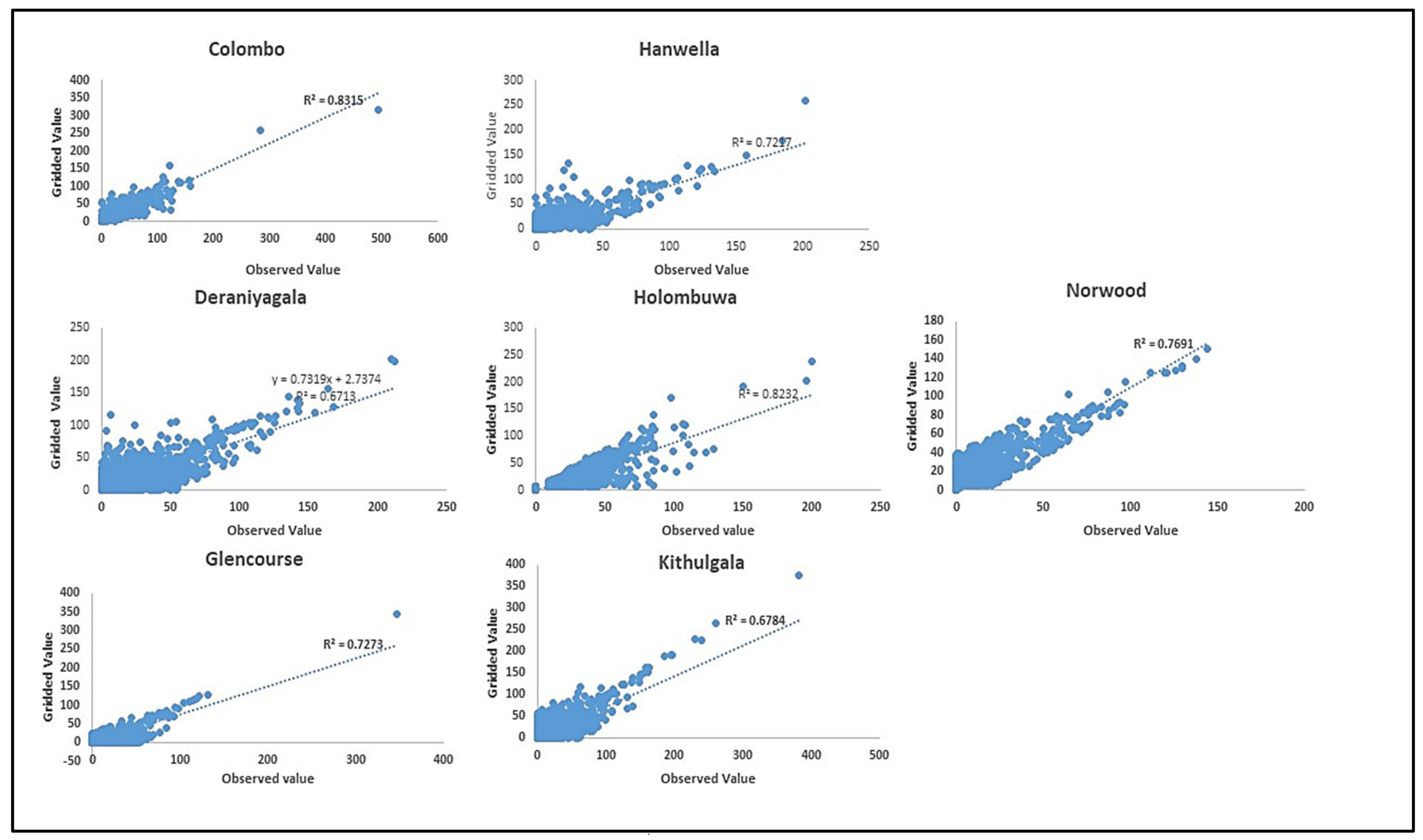 Atmosphere 14 00079 g002