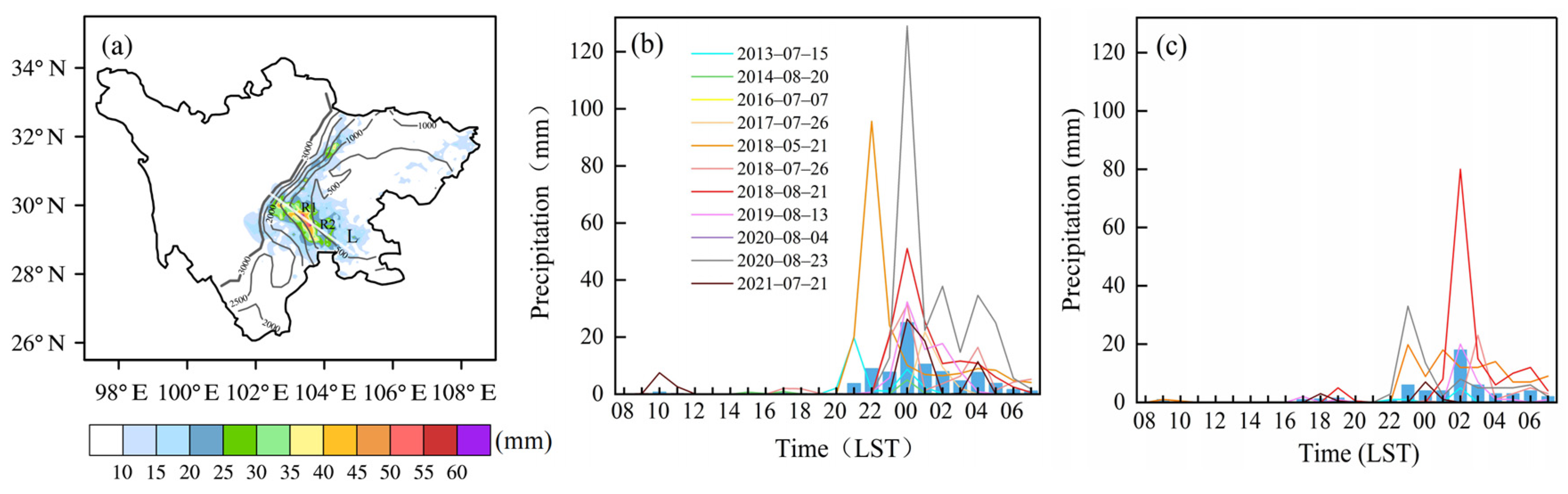Atmosphere 14 00084 g002