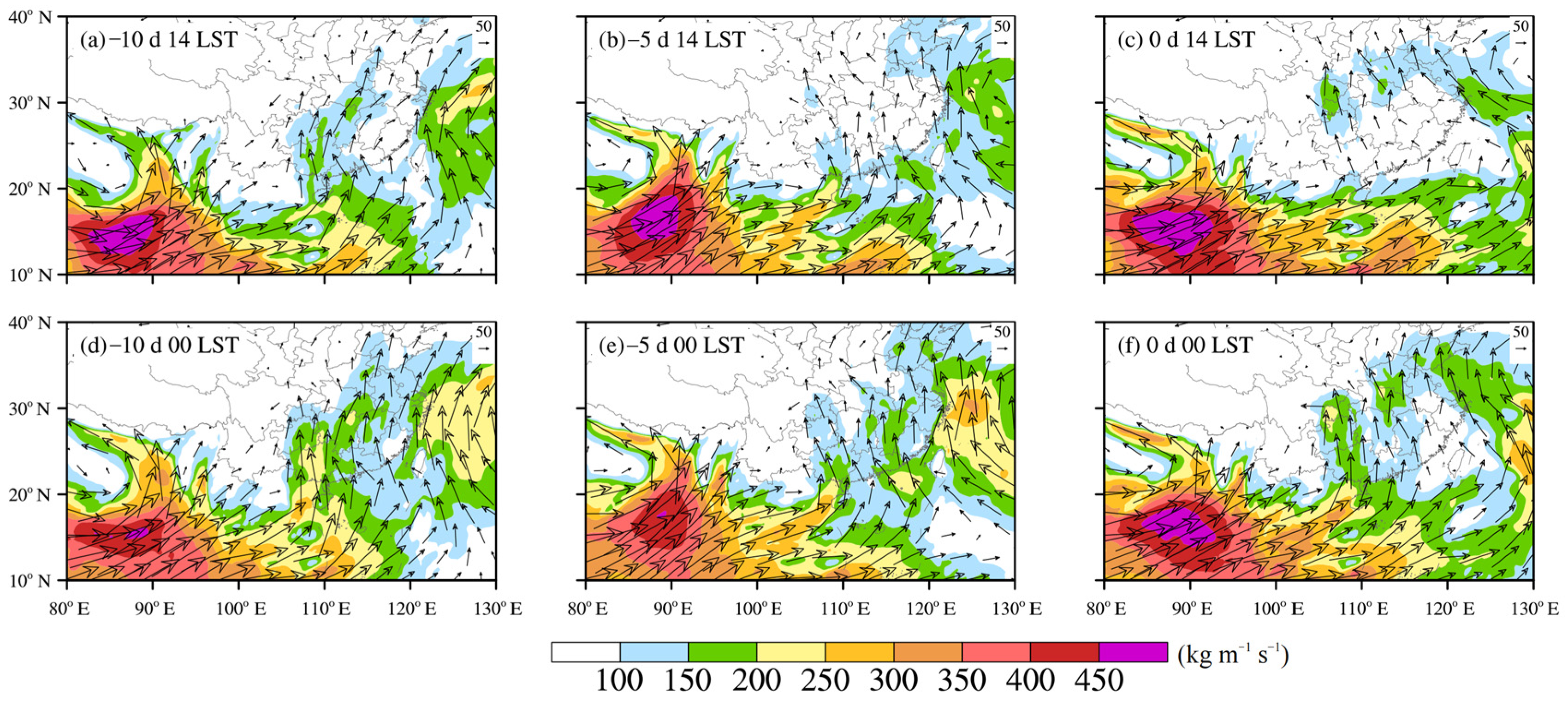Atmosphere 14 00084 g005
