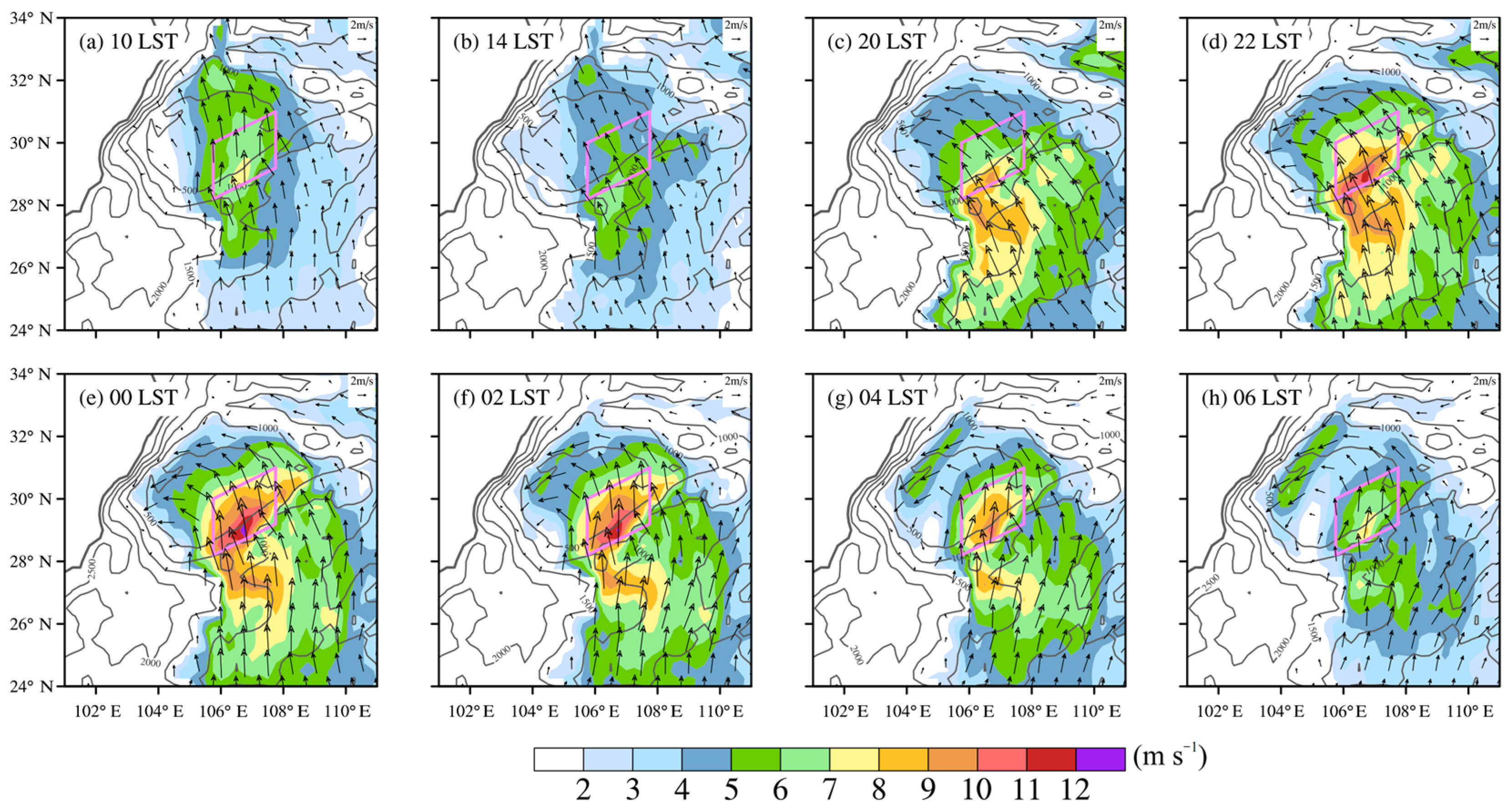 Atmosphere 14 00084 g006