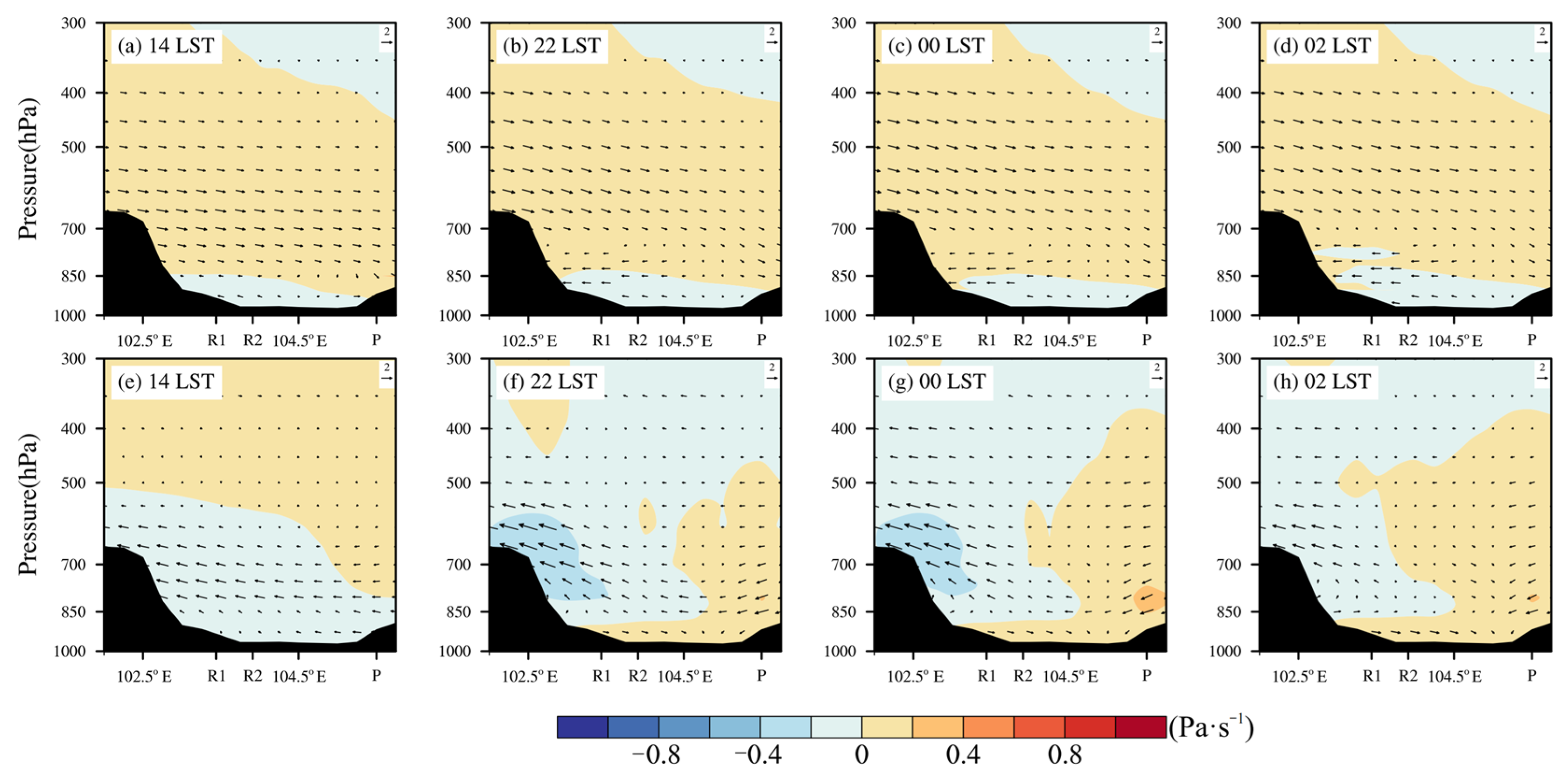 Atmosphere 14 00084 g012