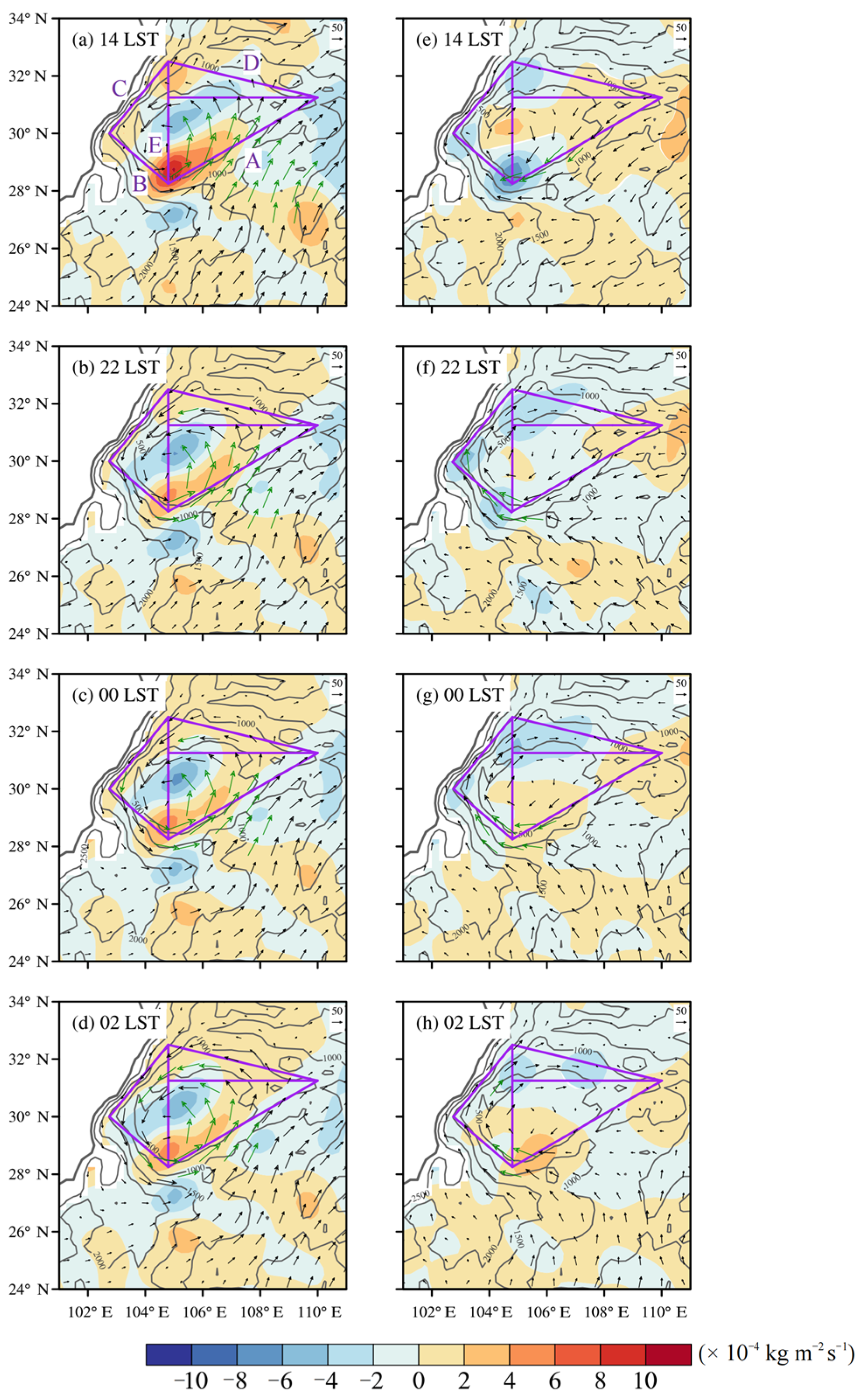 Atmosphere 14 00084 g015