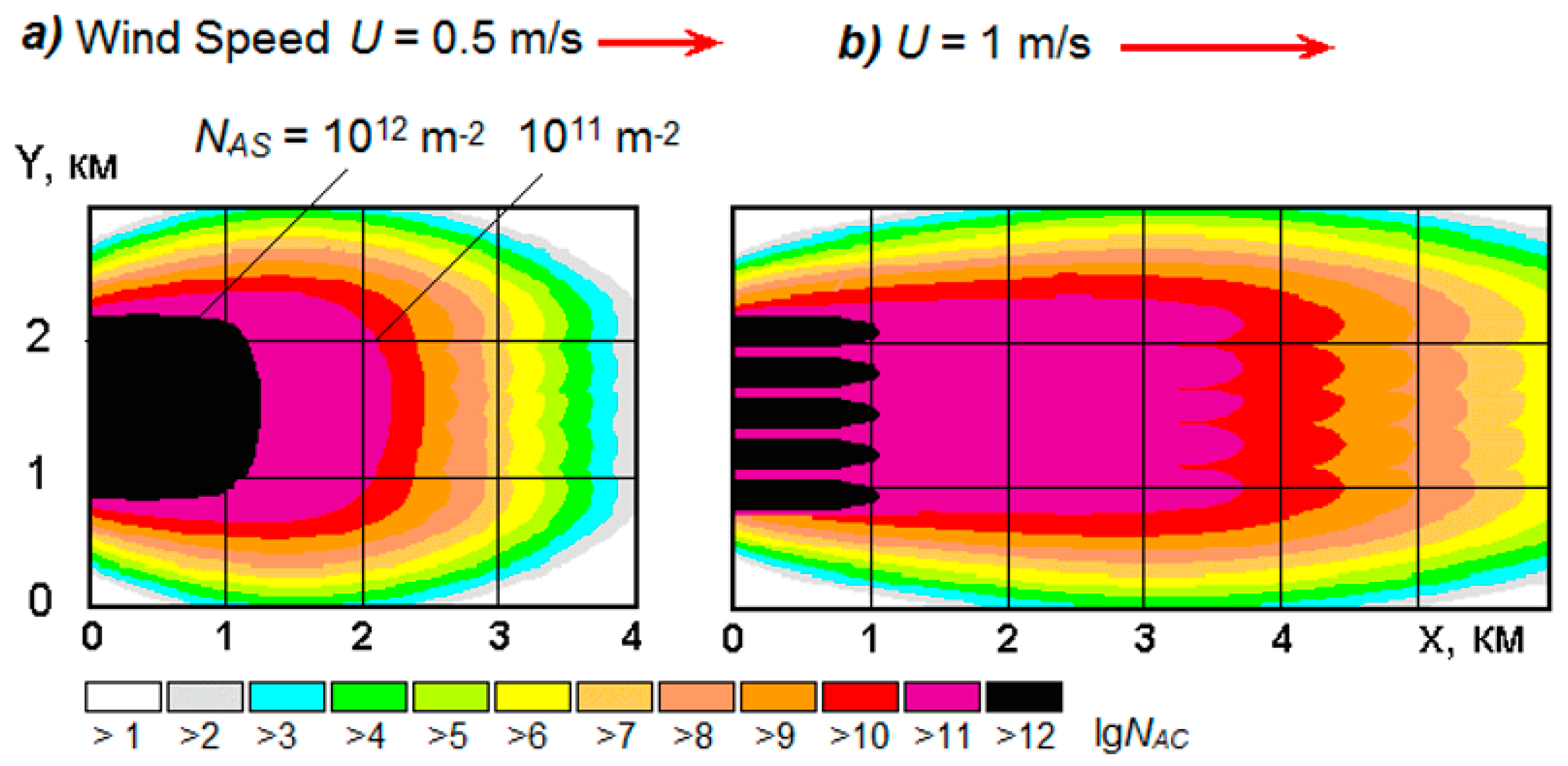 Atmosphere 14 00086 g002