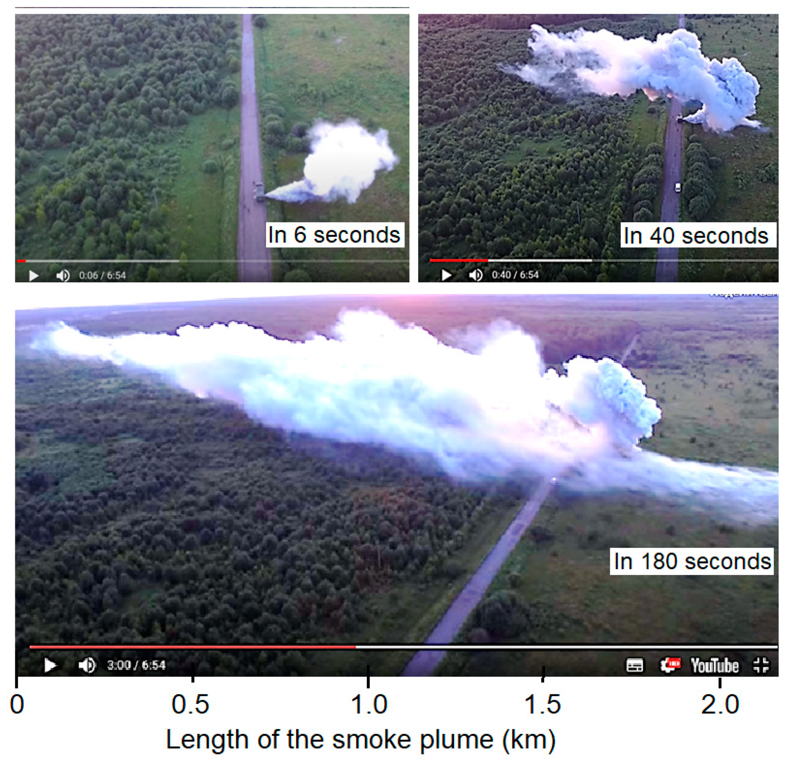 Atmosphere 14 00086 g015