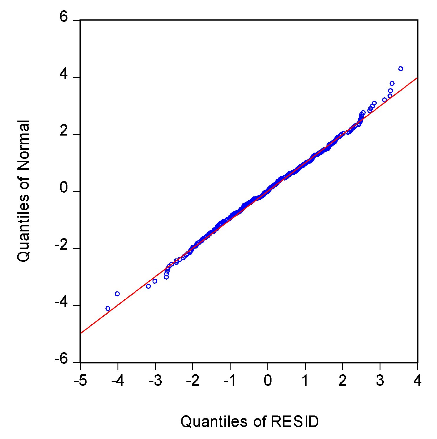 Atmosphere 14 00088 g005