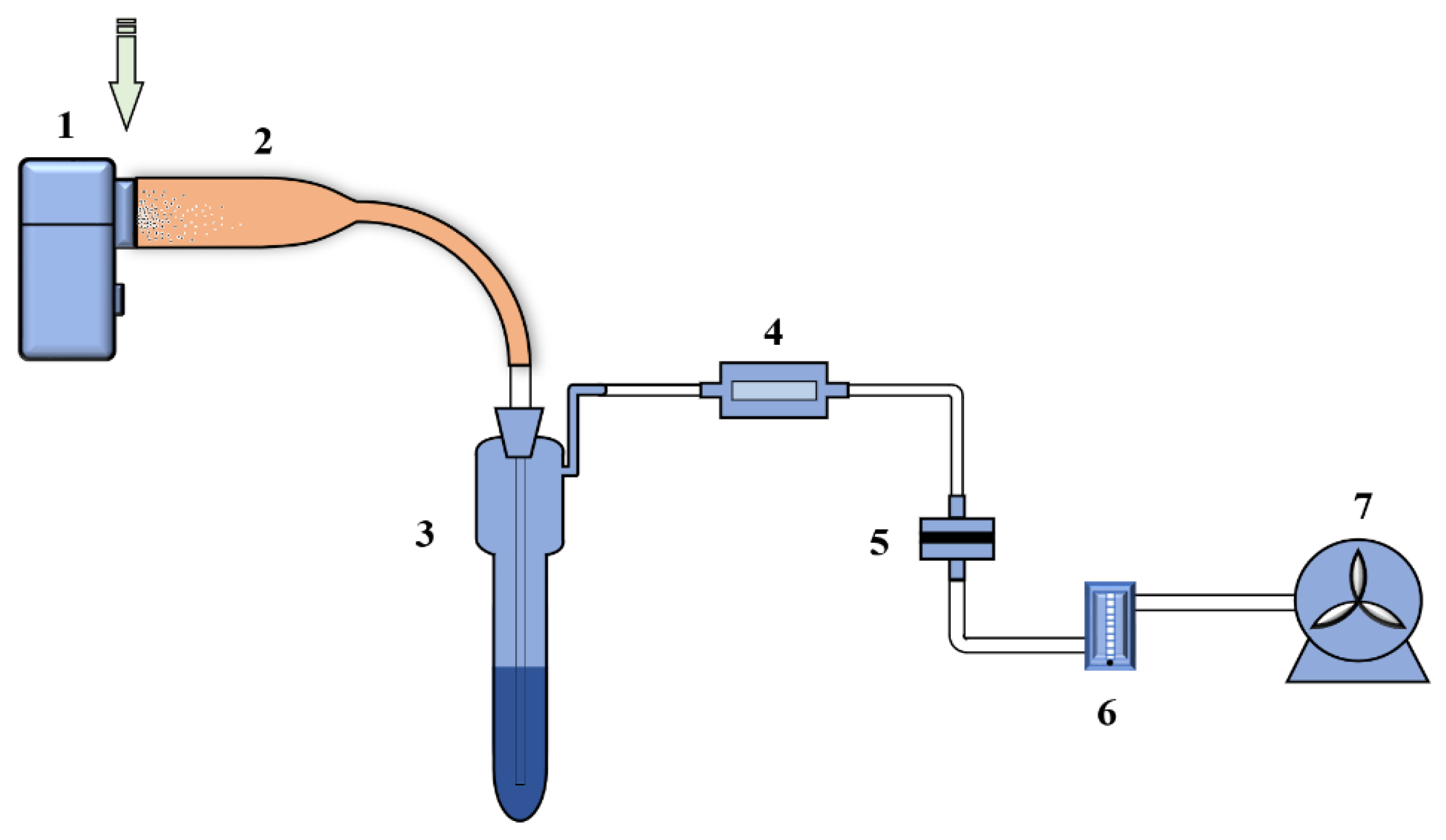 Atmosphere 14 00093 g001 Atmosphere 14 00093 g001